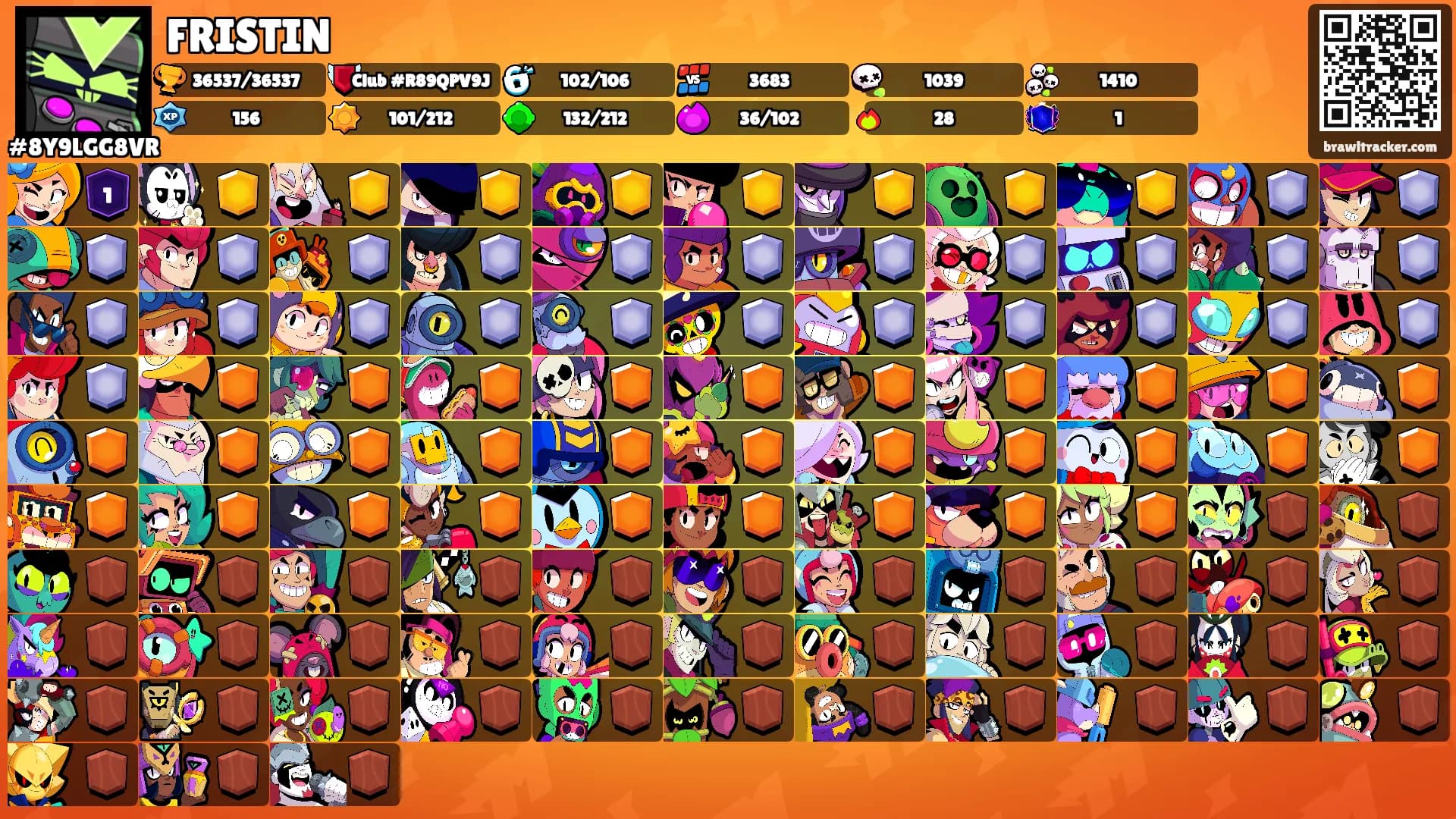 FRISTIN's Ranks