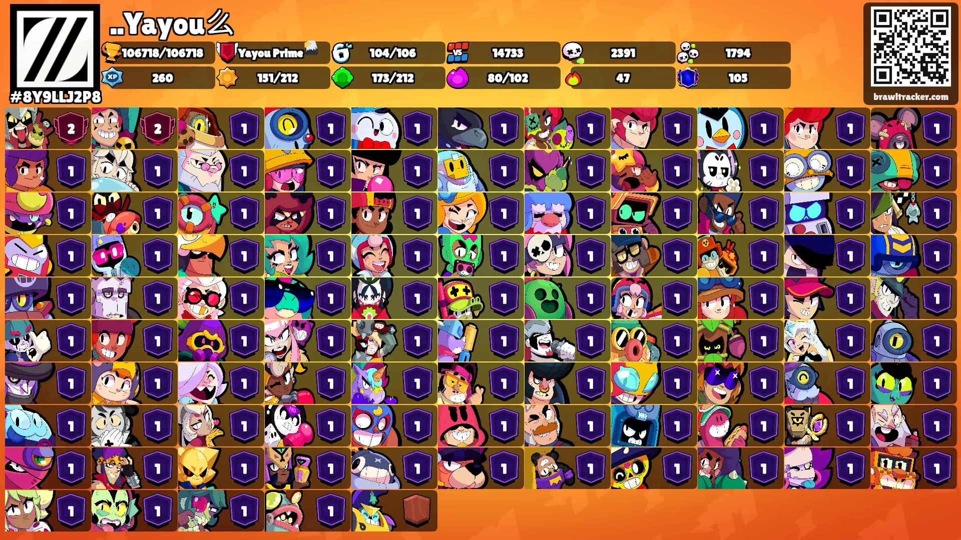 ..Yayou么's Ranks