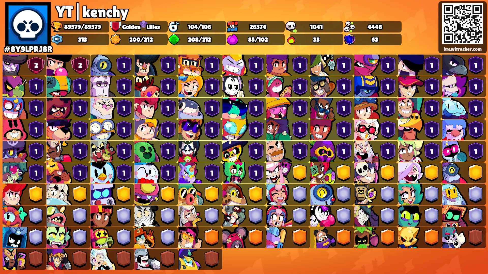 YT|kenchy's Ranks