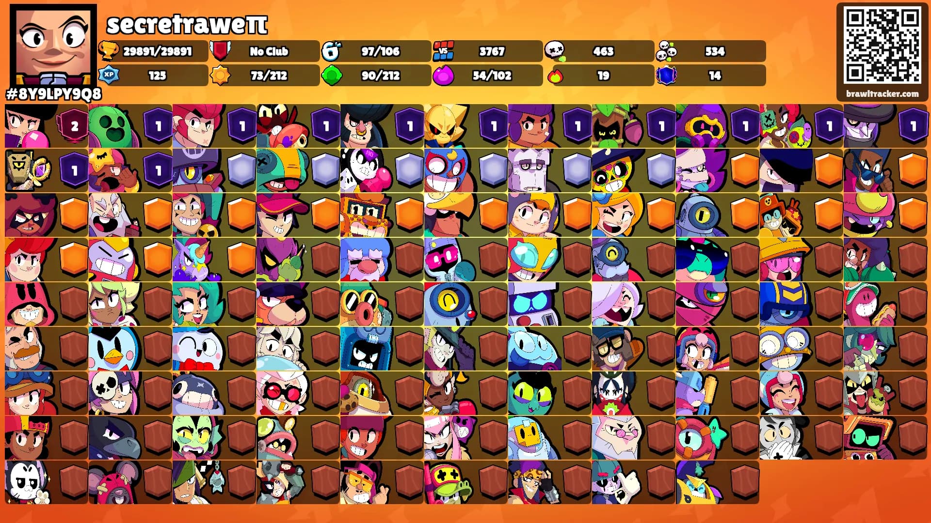 secretraweπ's Ranks