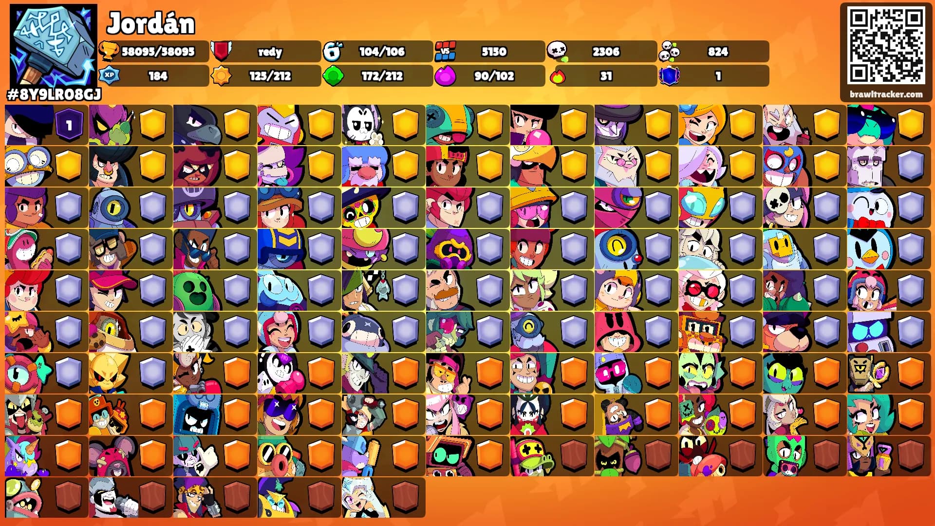 Jordán's Ranks