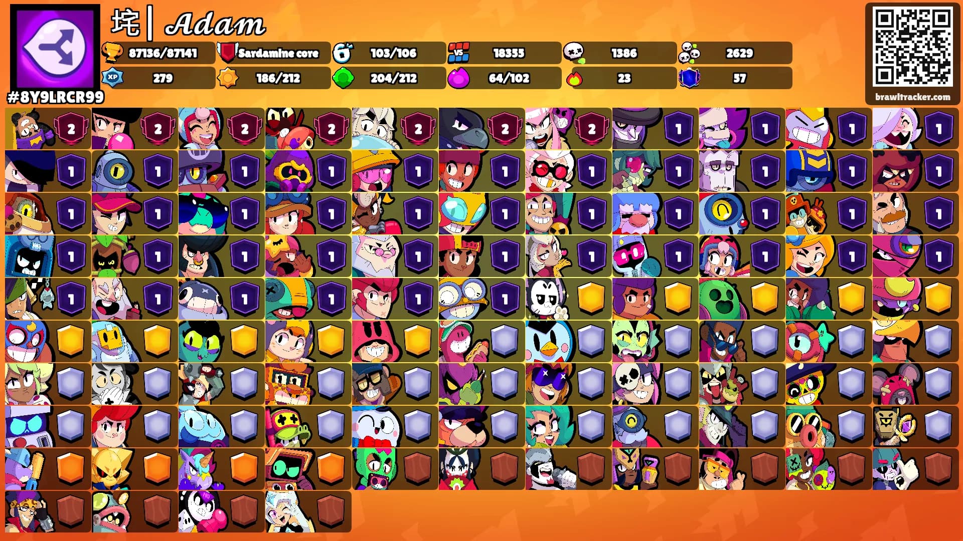 垞| 𝓐𝓭𝓪𝓶 ⚡'s Ranks