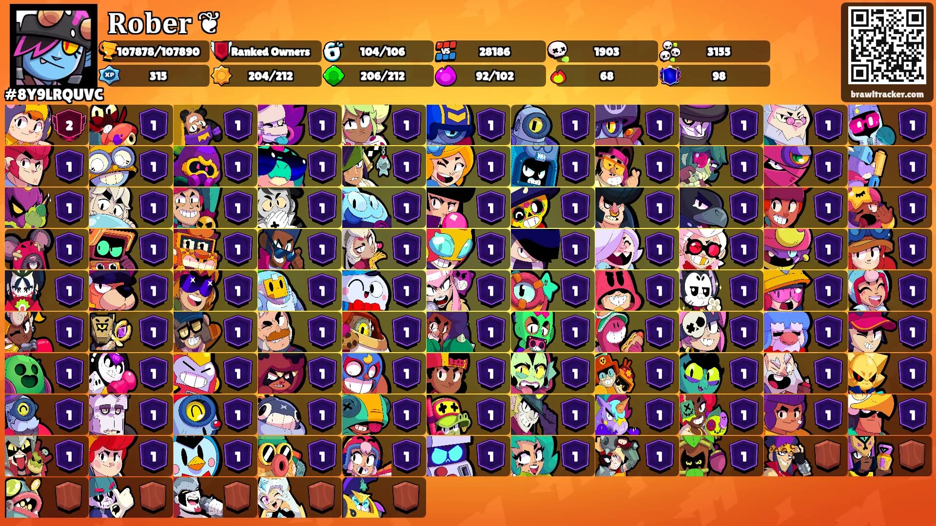 𝐑𝐨𝐛𝐞𝐫 ❦'s Ranks