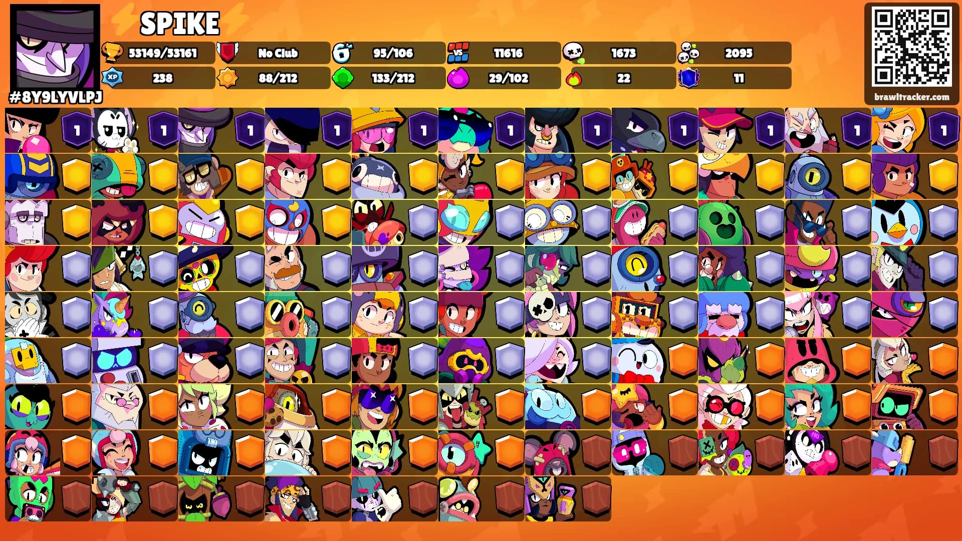 ⚡SPIKE⚡'s Ranks