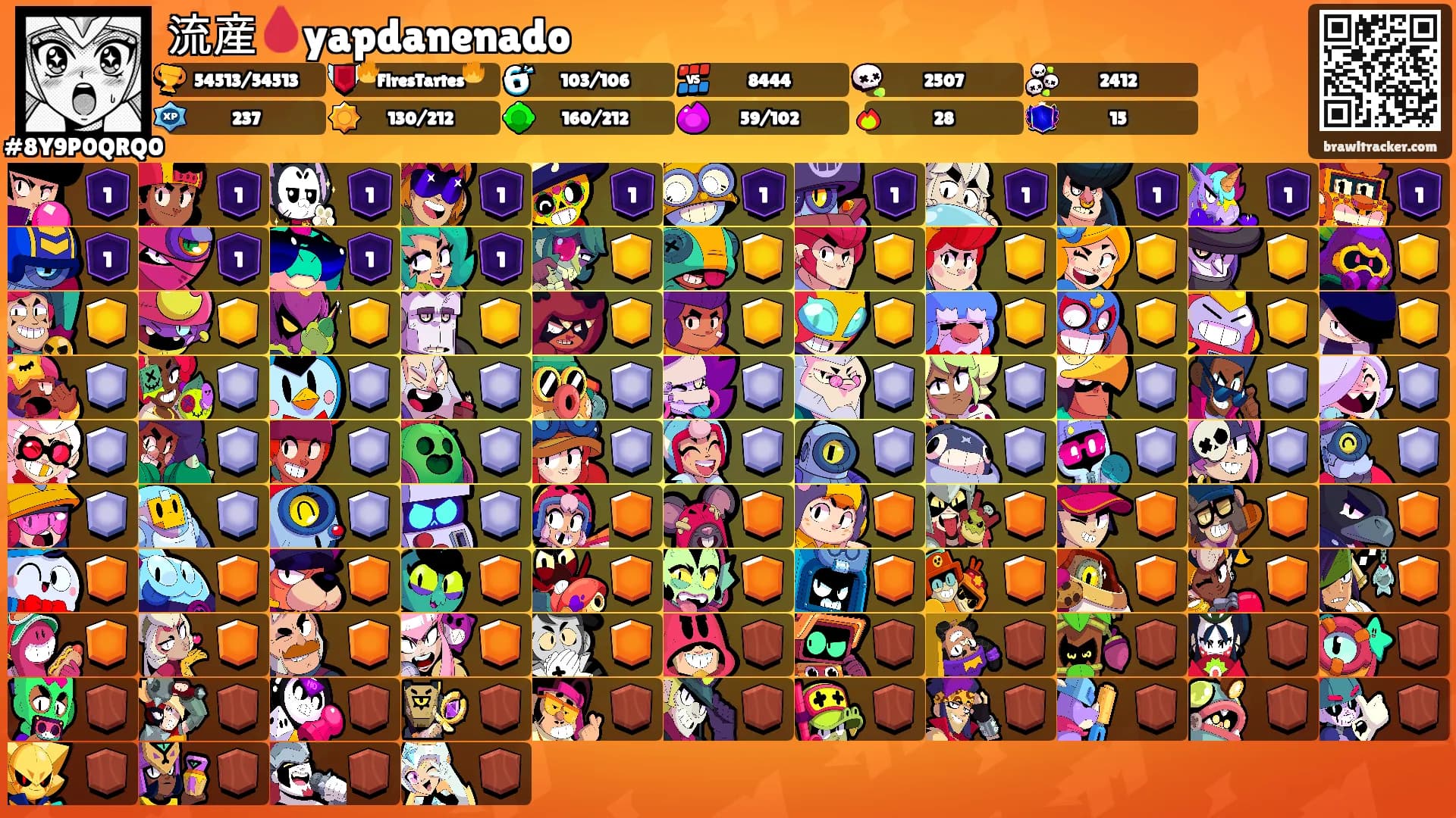 流産🩸yapdanenado's Ranks