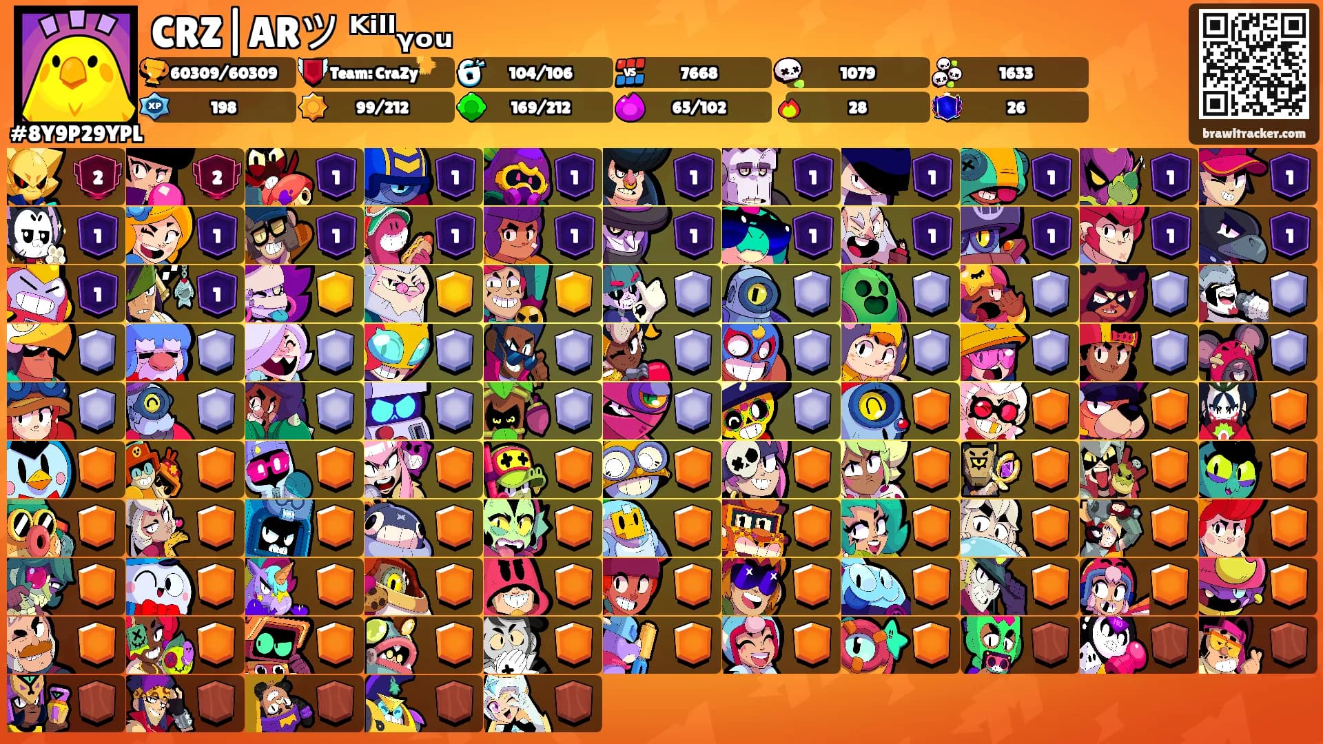 CRZ|ARツ ᴷⁱˡˡᵧₒᵤ's Ranks