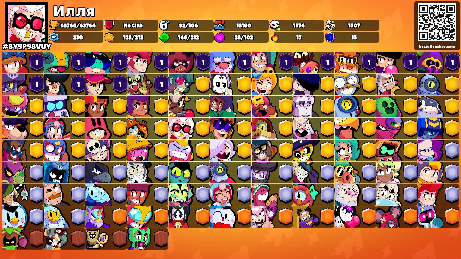 Илля's Ranks