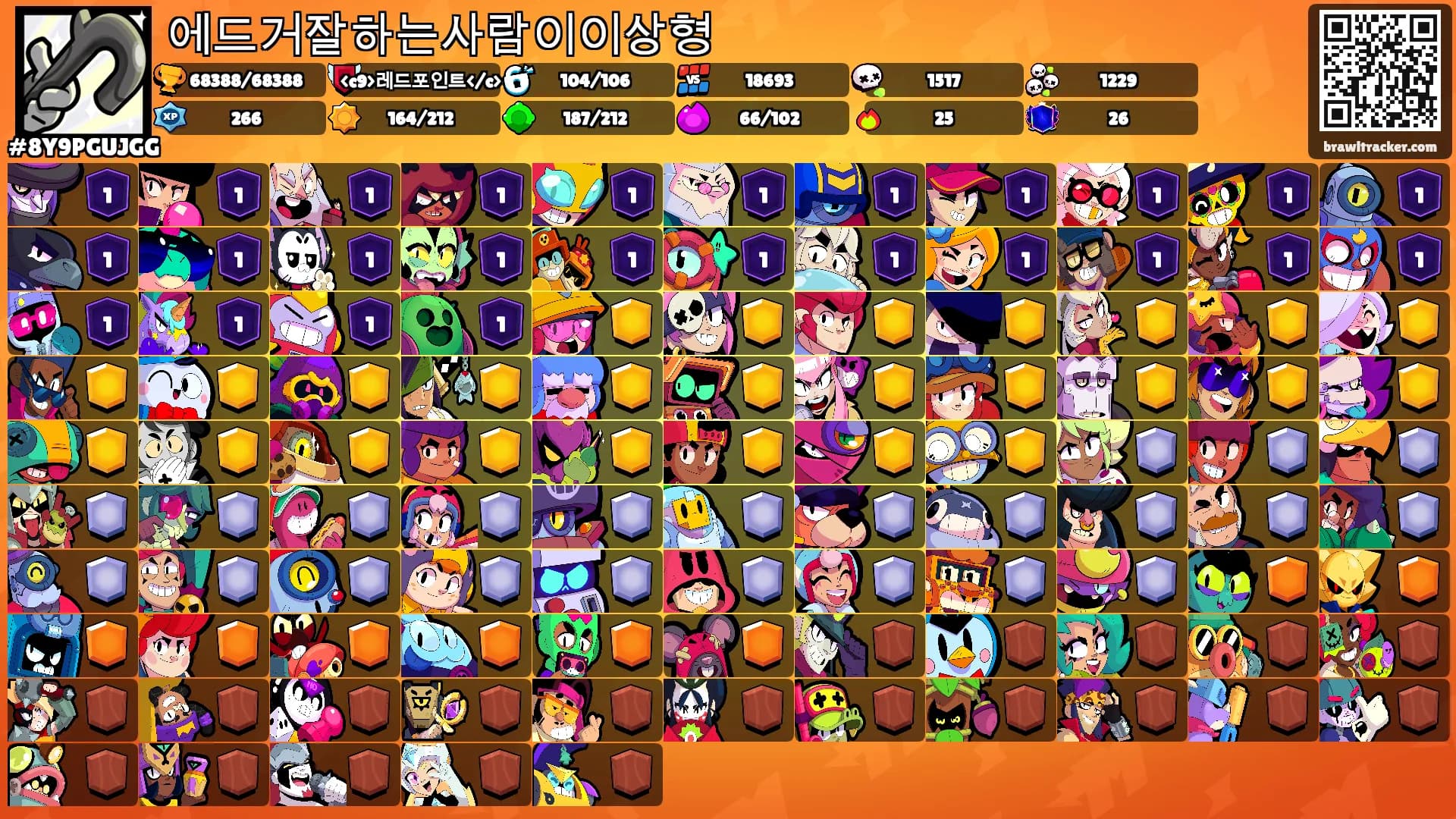 에드거잘하는사람이이상형's Ranks