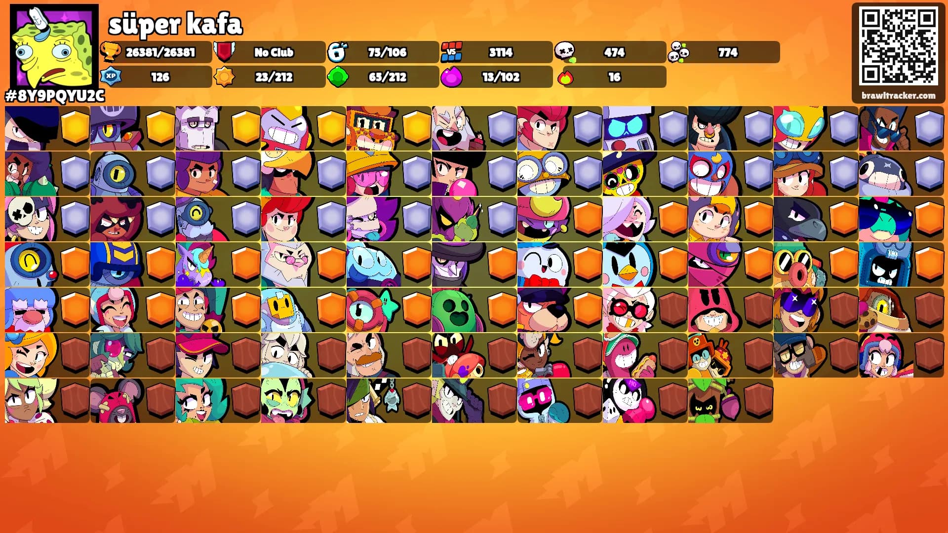 süper kafa's Ranks