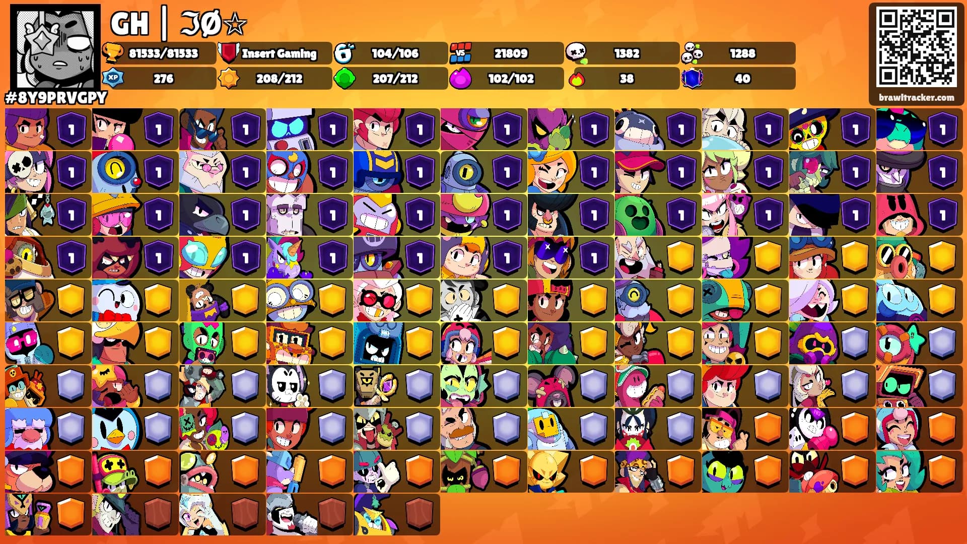 GH | ℑØ☆'s Ranks