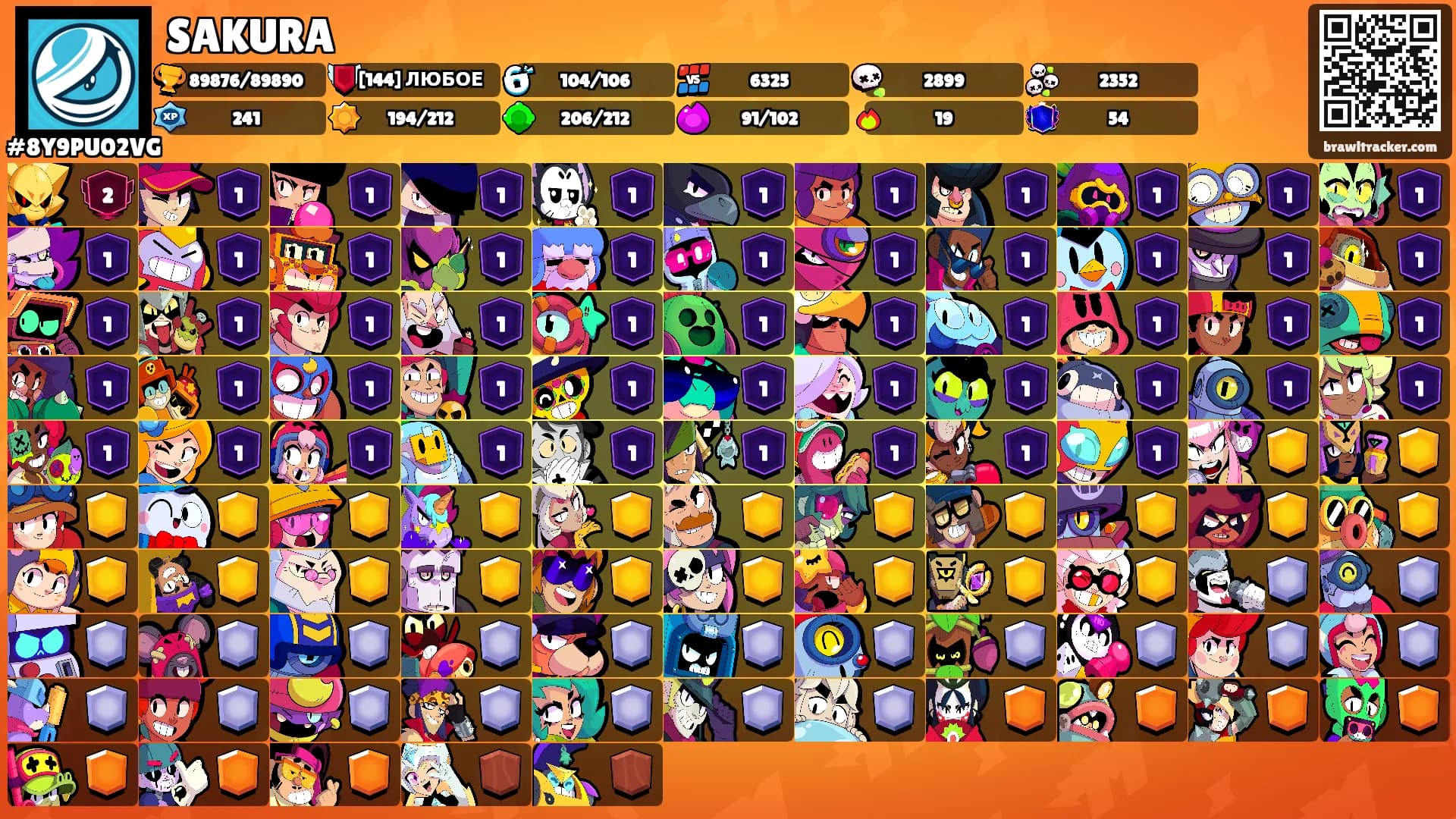 SAKURA's Ranks