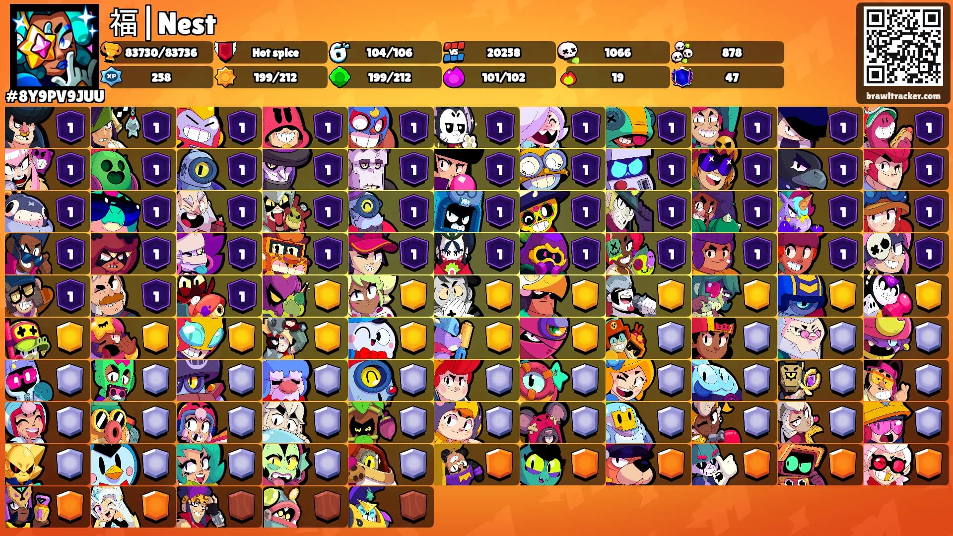 福|Nest's Ranks