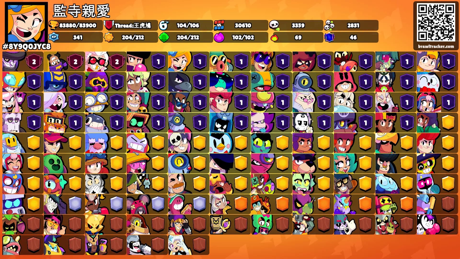 監寺親愛's Ranks