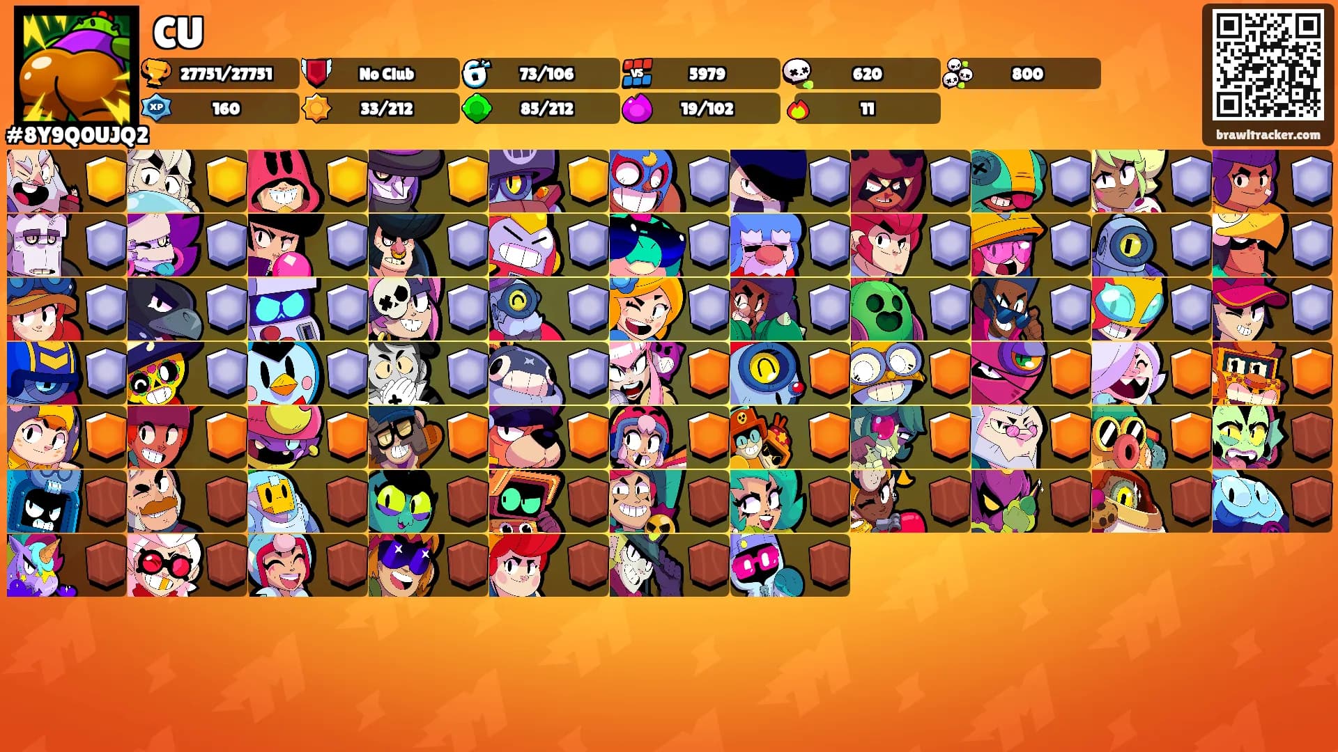 CU's Ranks