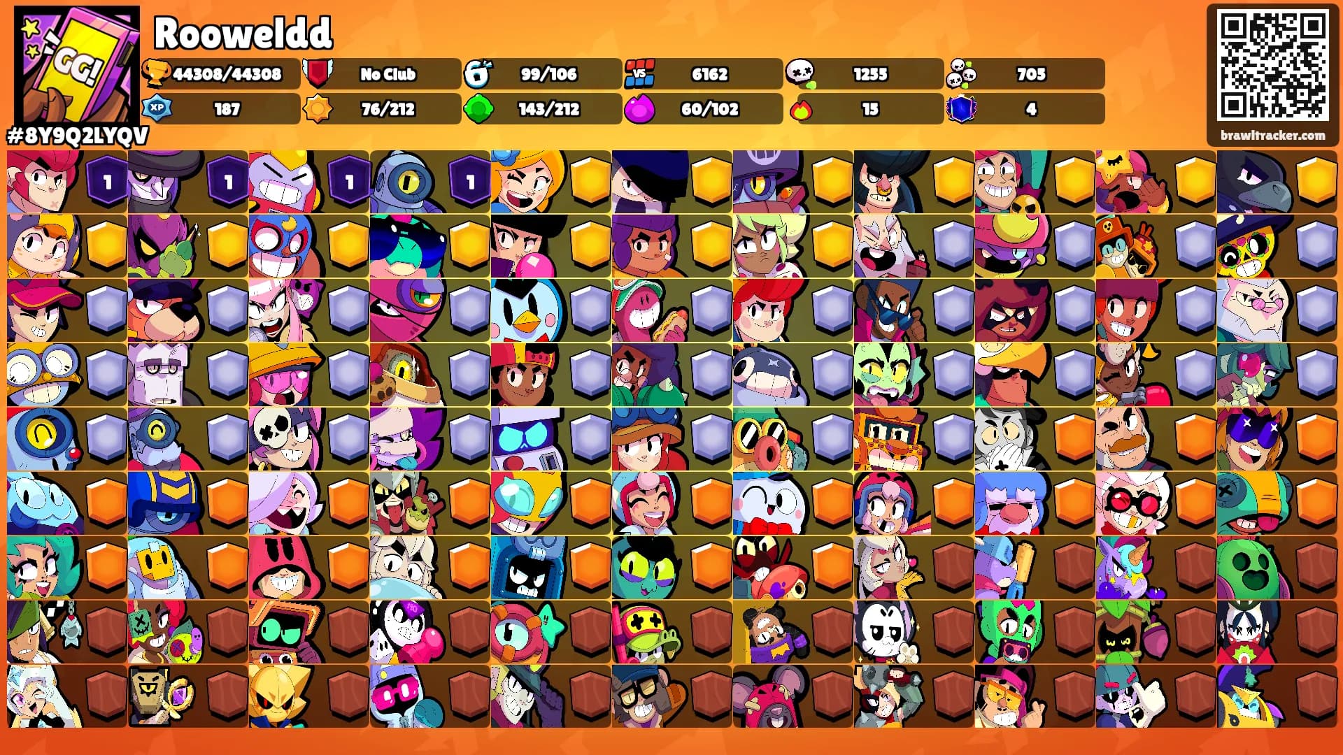 Rooweldd's Ranks
