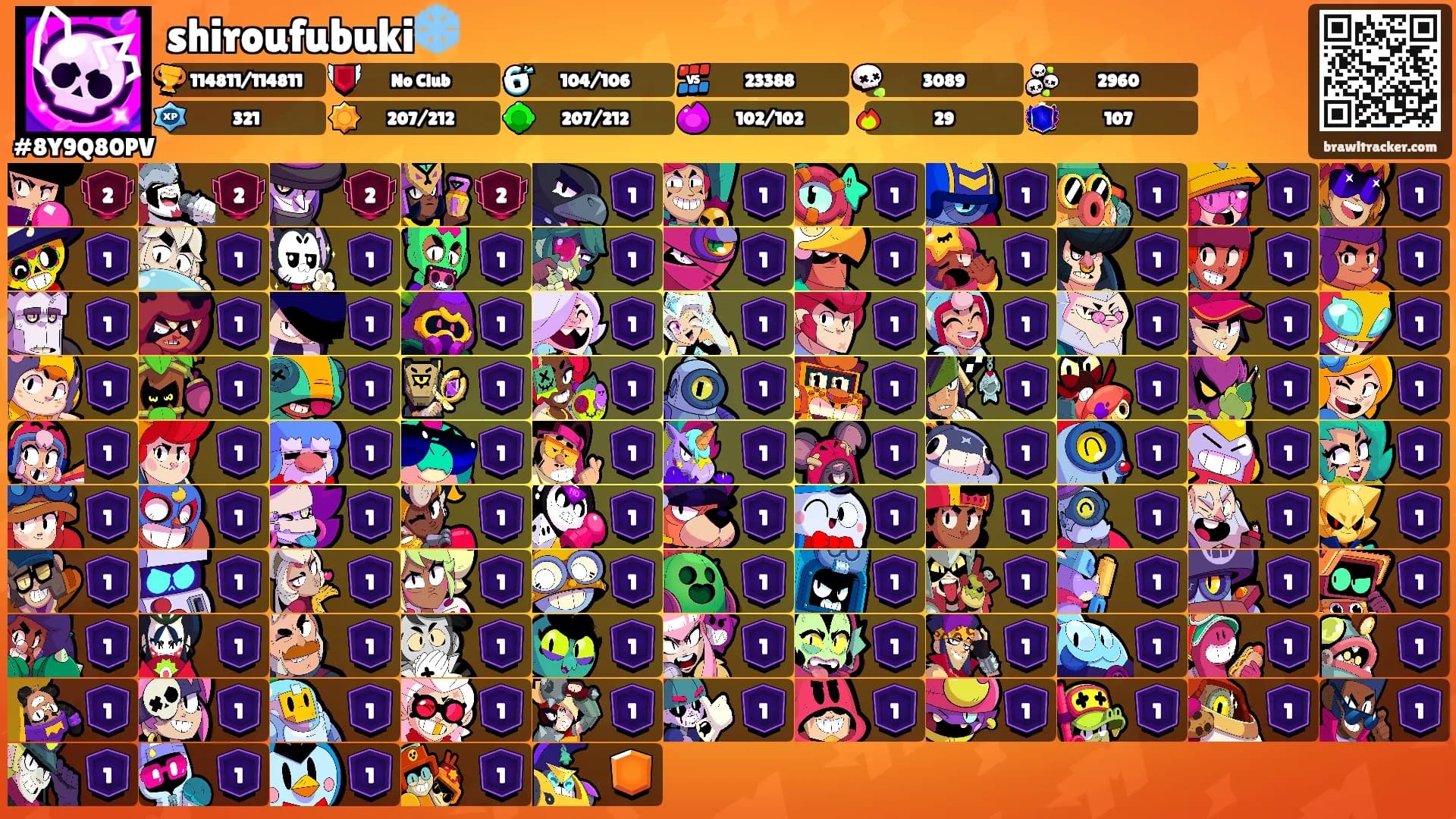 shiroufubuki❄️'s Ranks