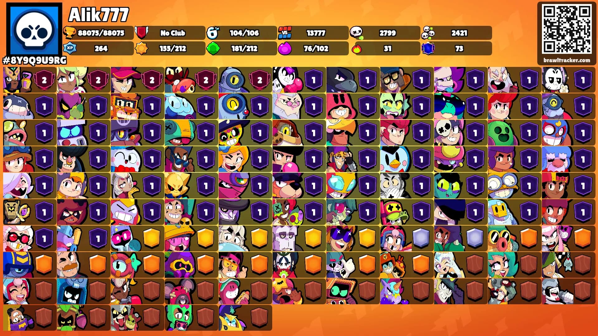Alik777's Ranks