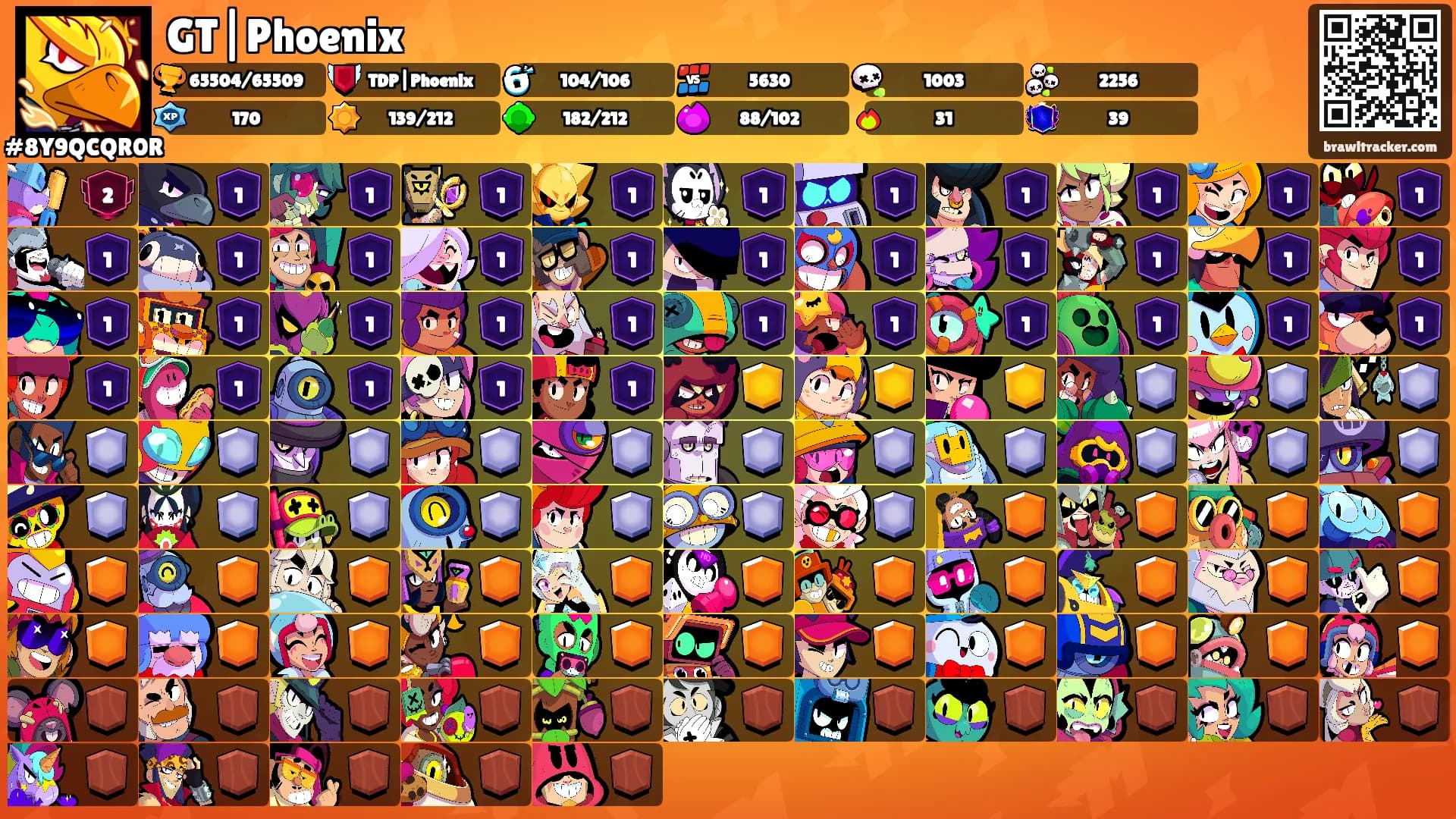 GT|Phoenix's Ranks