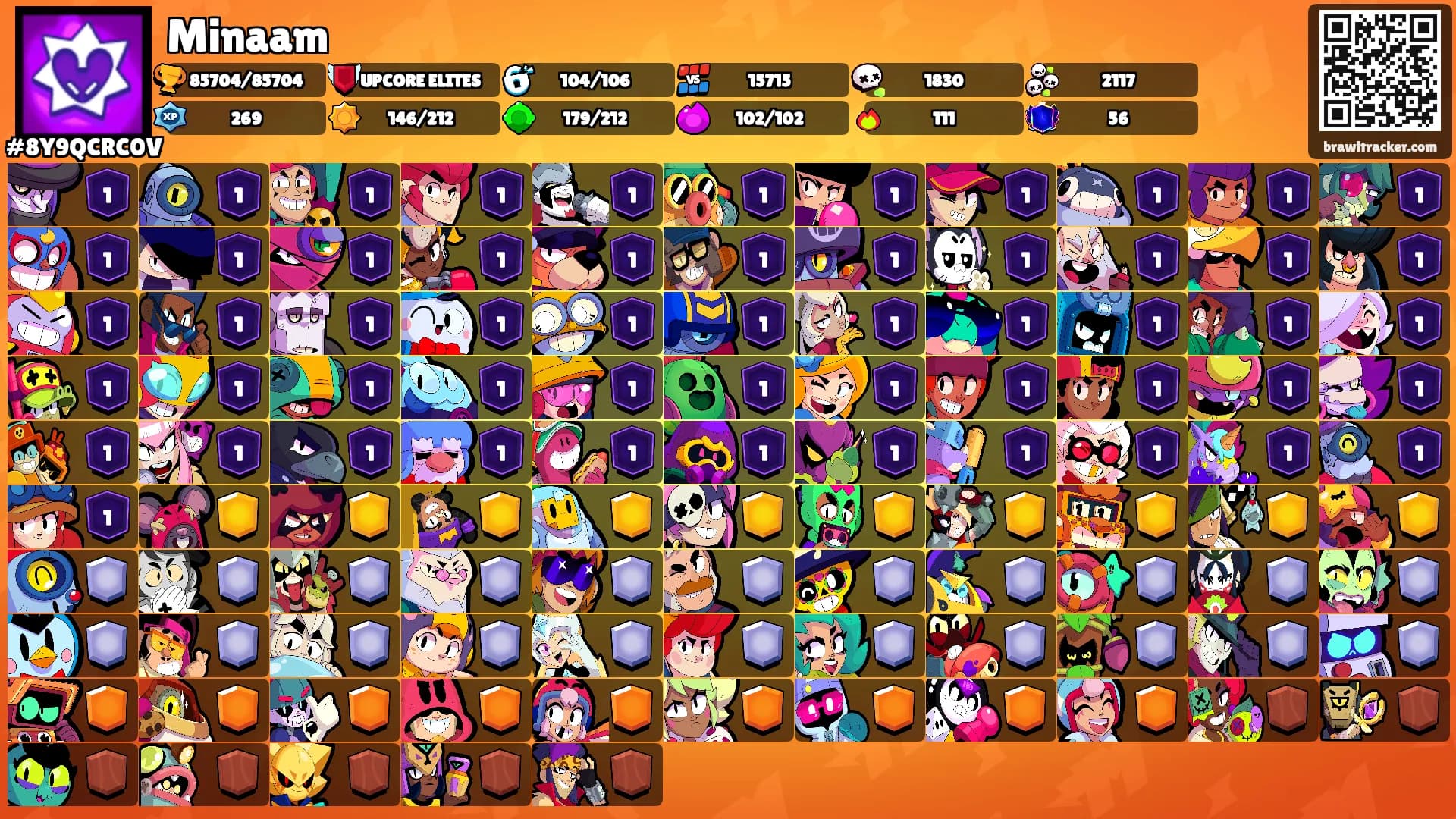 Minaam's Ranks