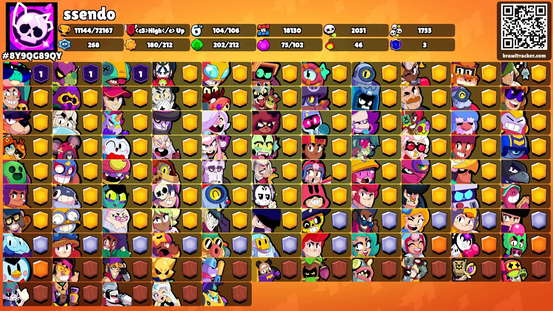 ssendo's Ranks
