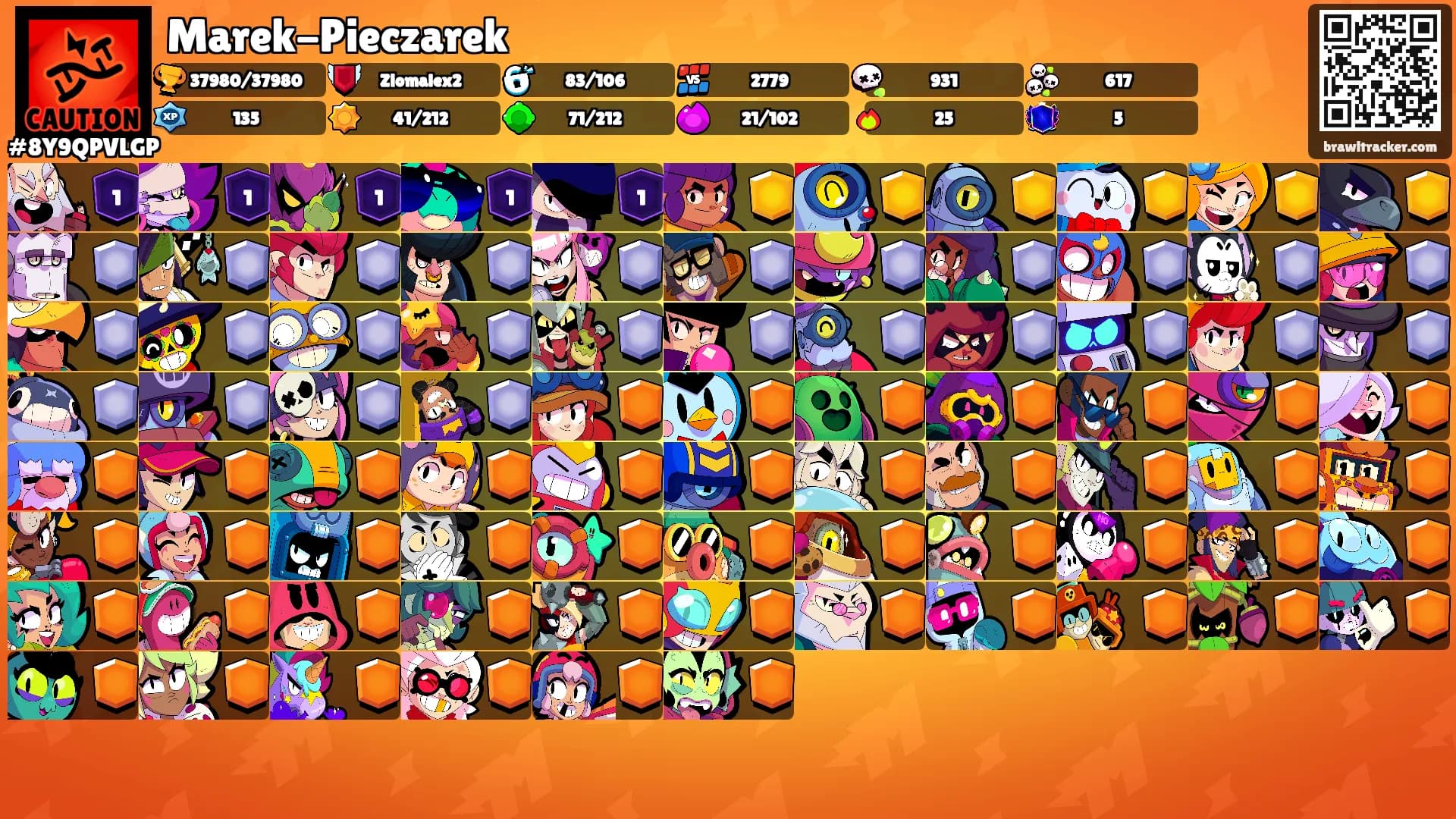 Marek-Pieczarek's Ranks