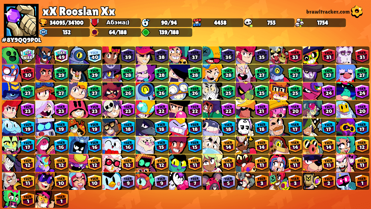 xX Rooslan Xx's Ranks