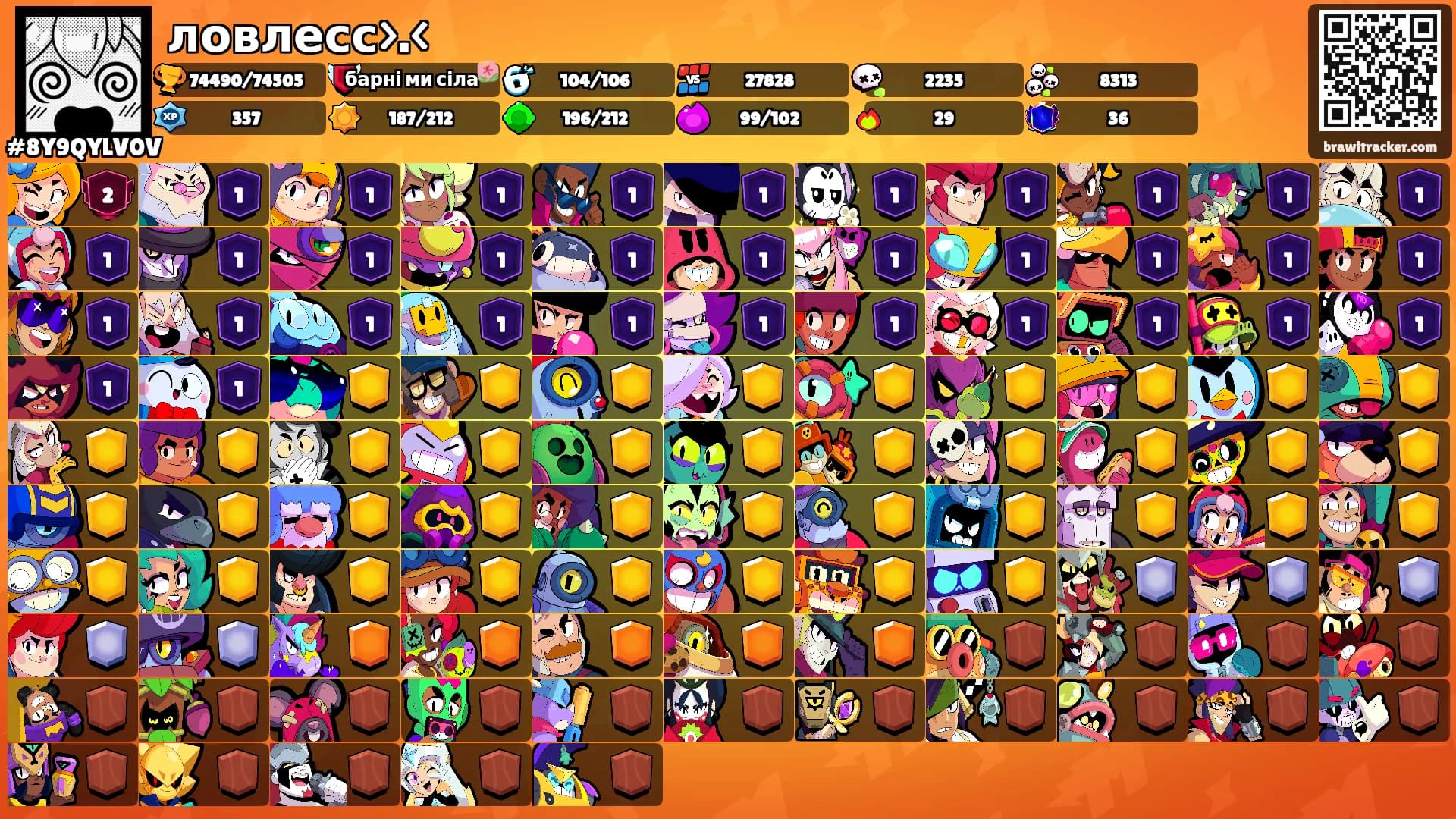 ловлесс>.<'s Ranks