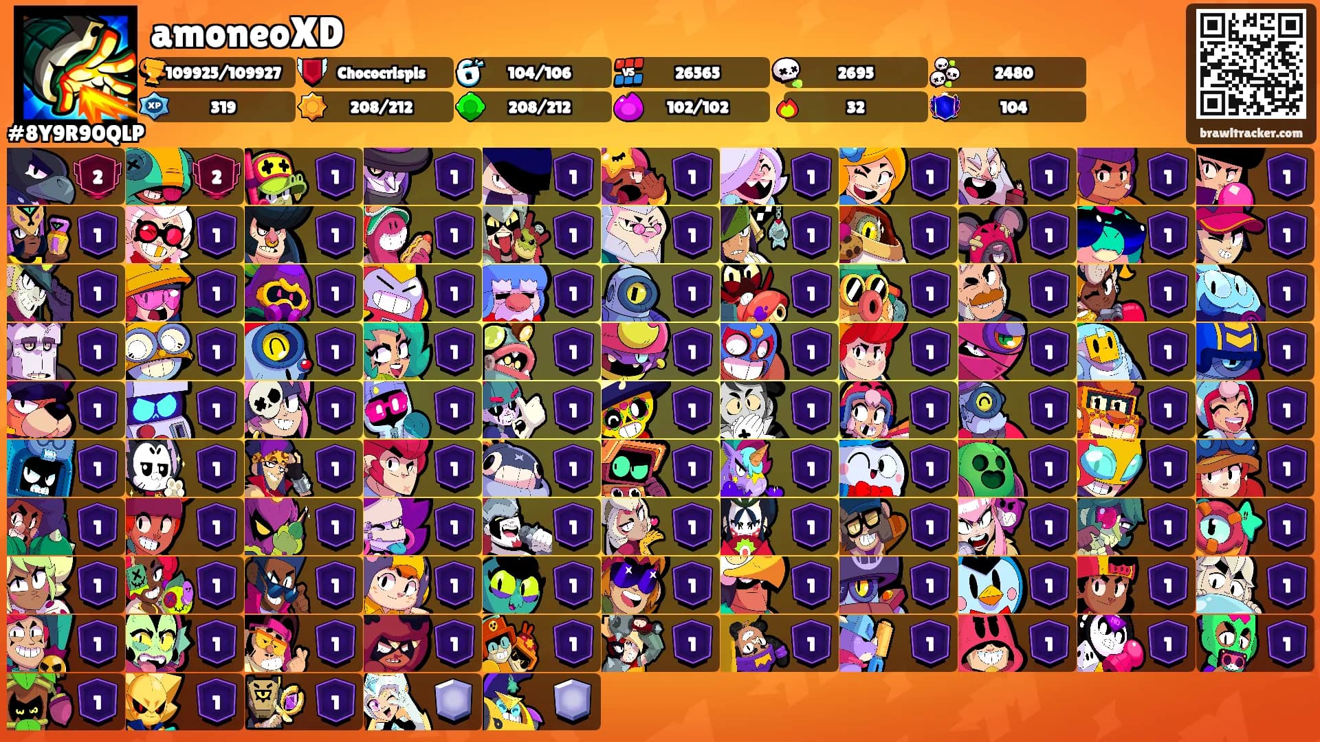amoneoXD's Ranks