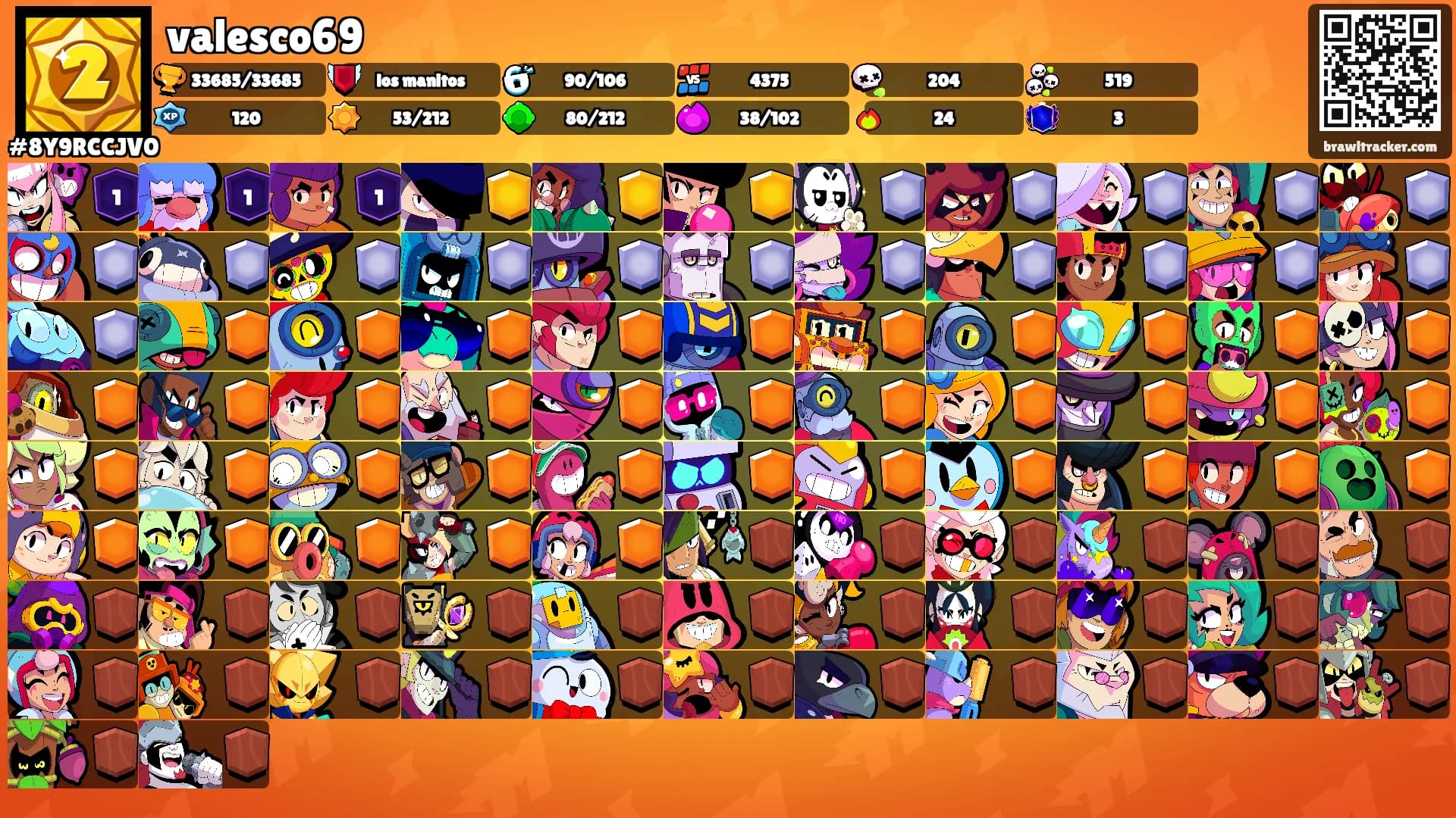 valesco69's Ranks