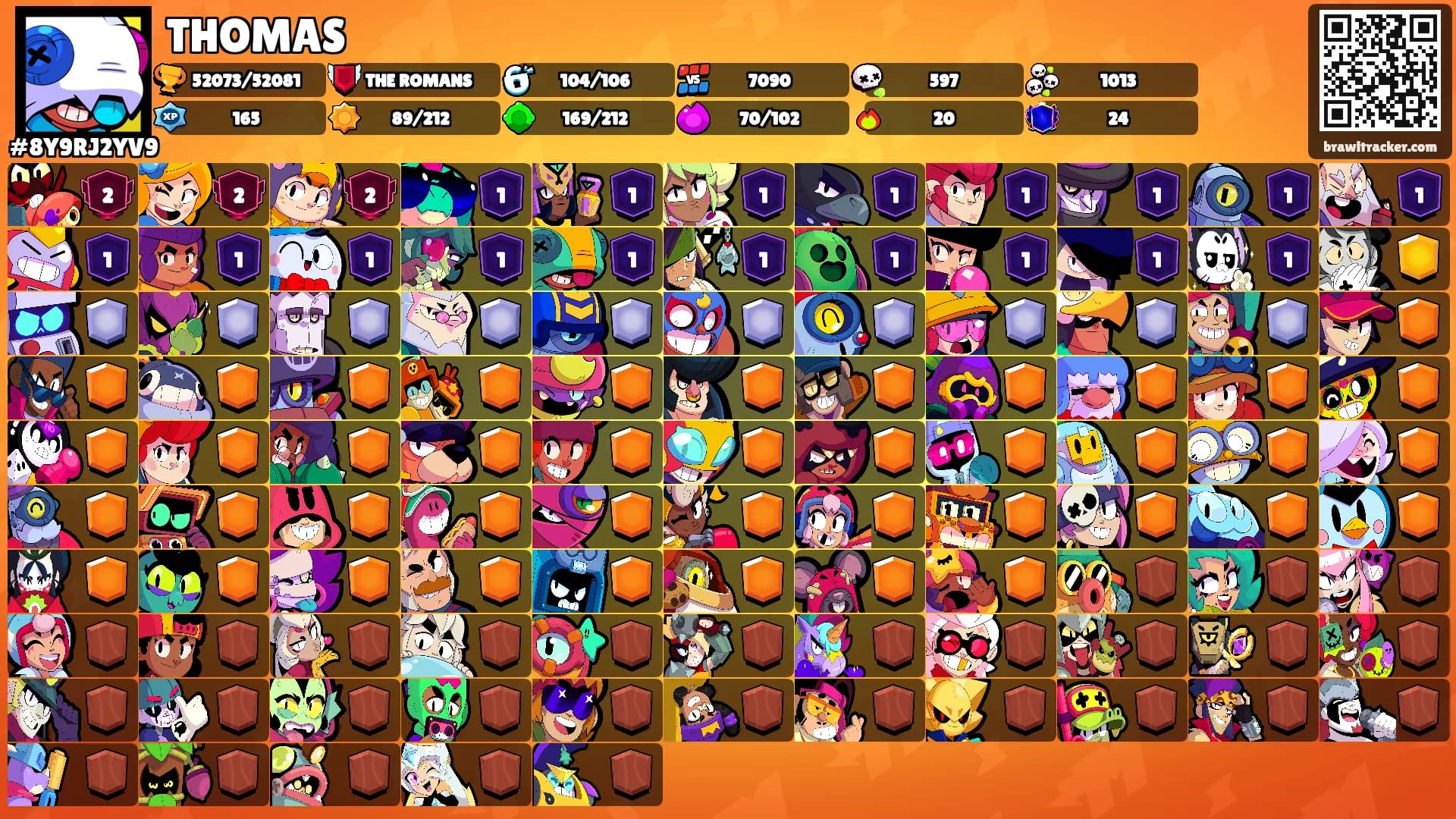 THOMAS's Ranks