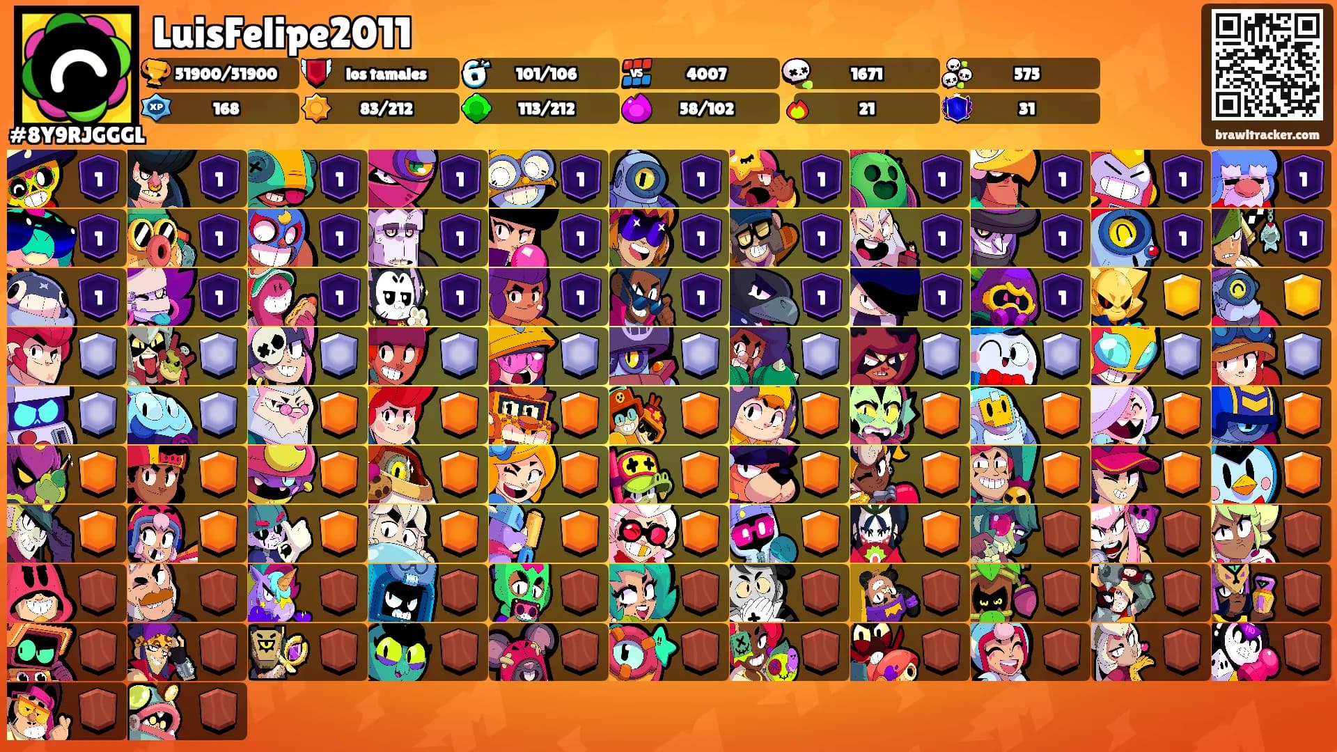 LuisFelipe2011's Ranks