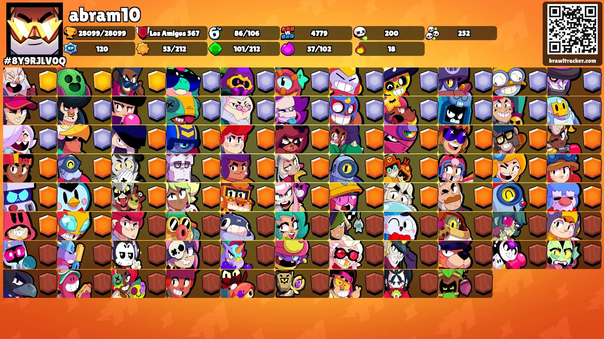 abram10's Ranks