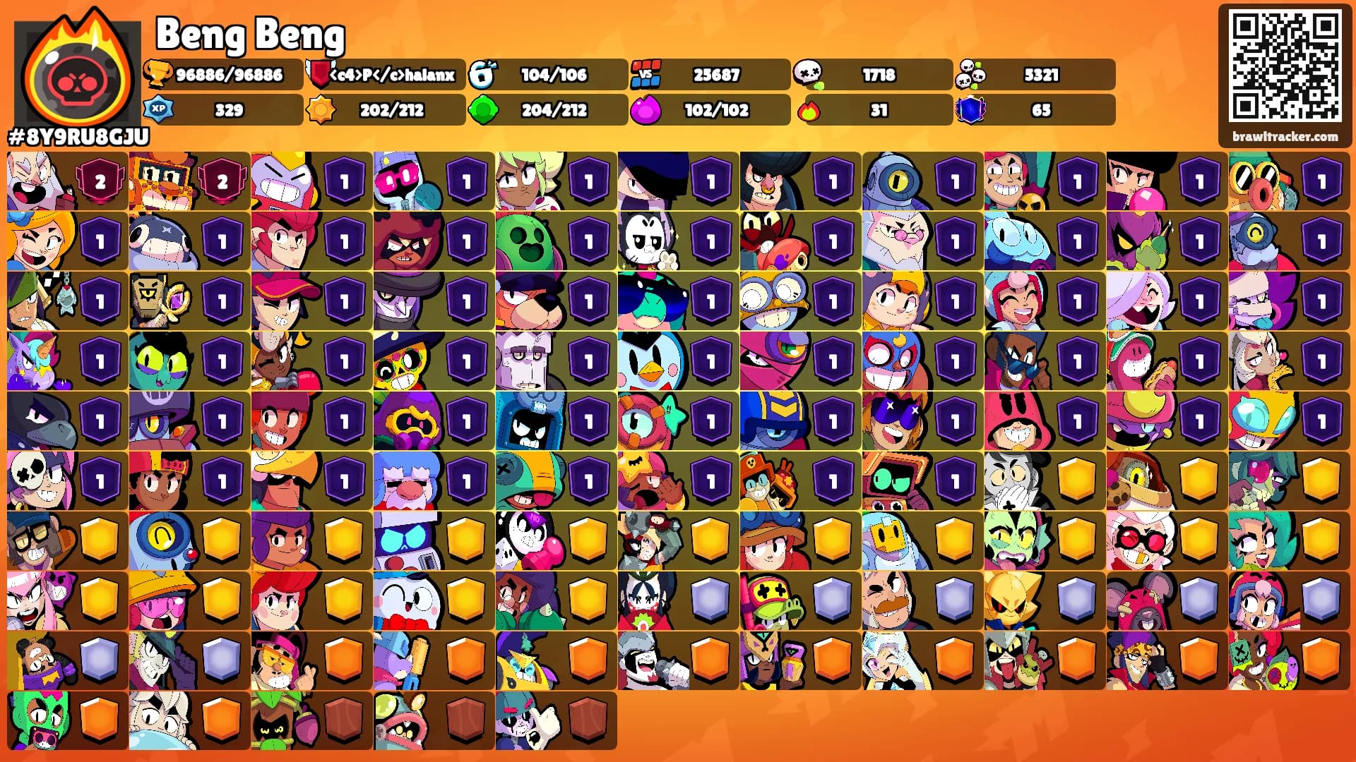 Beng Beng's Ranks