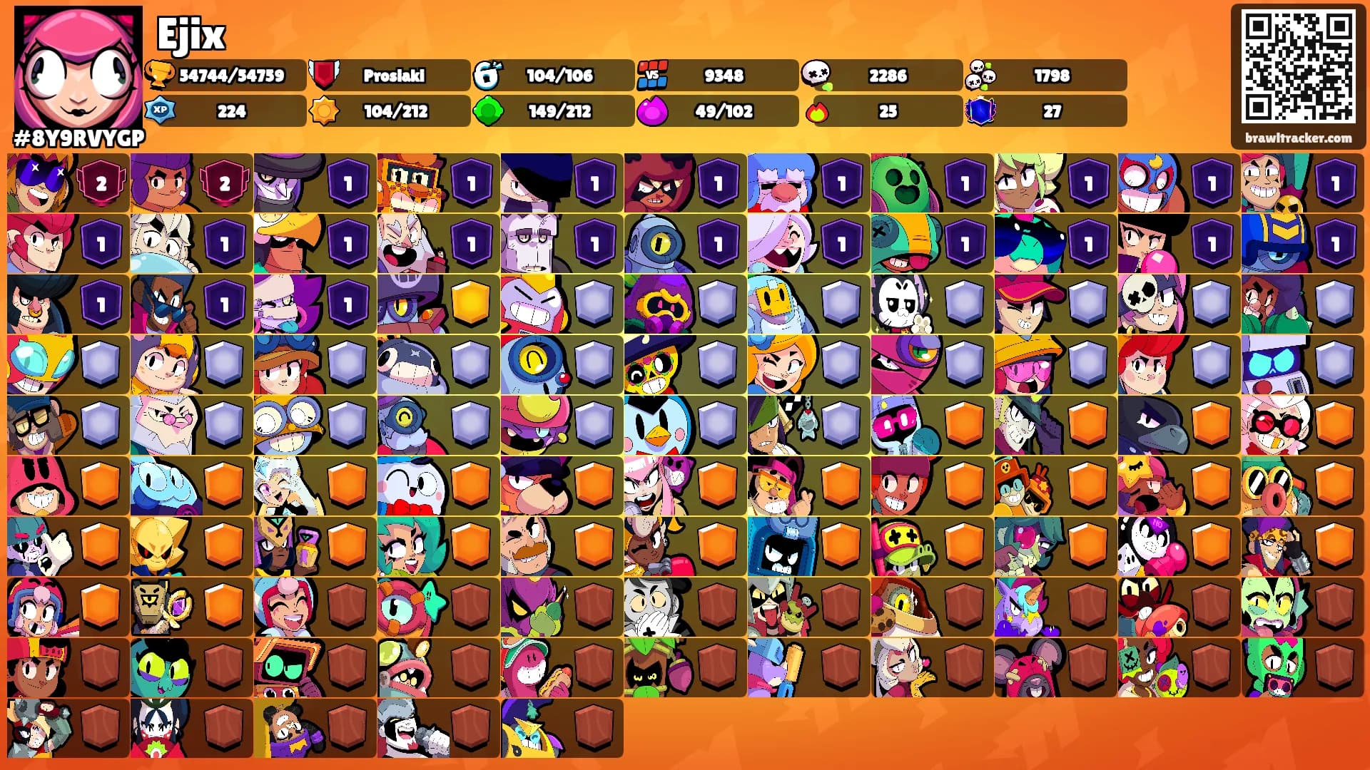 Ejix's Ranks