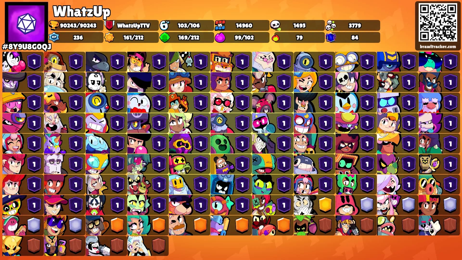 WhatzUp's Ranks