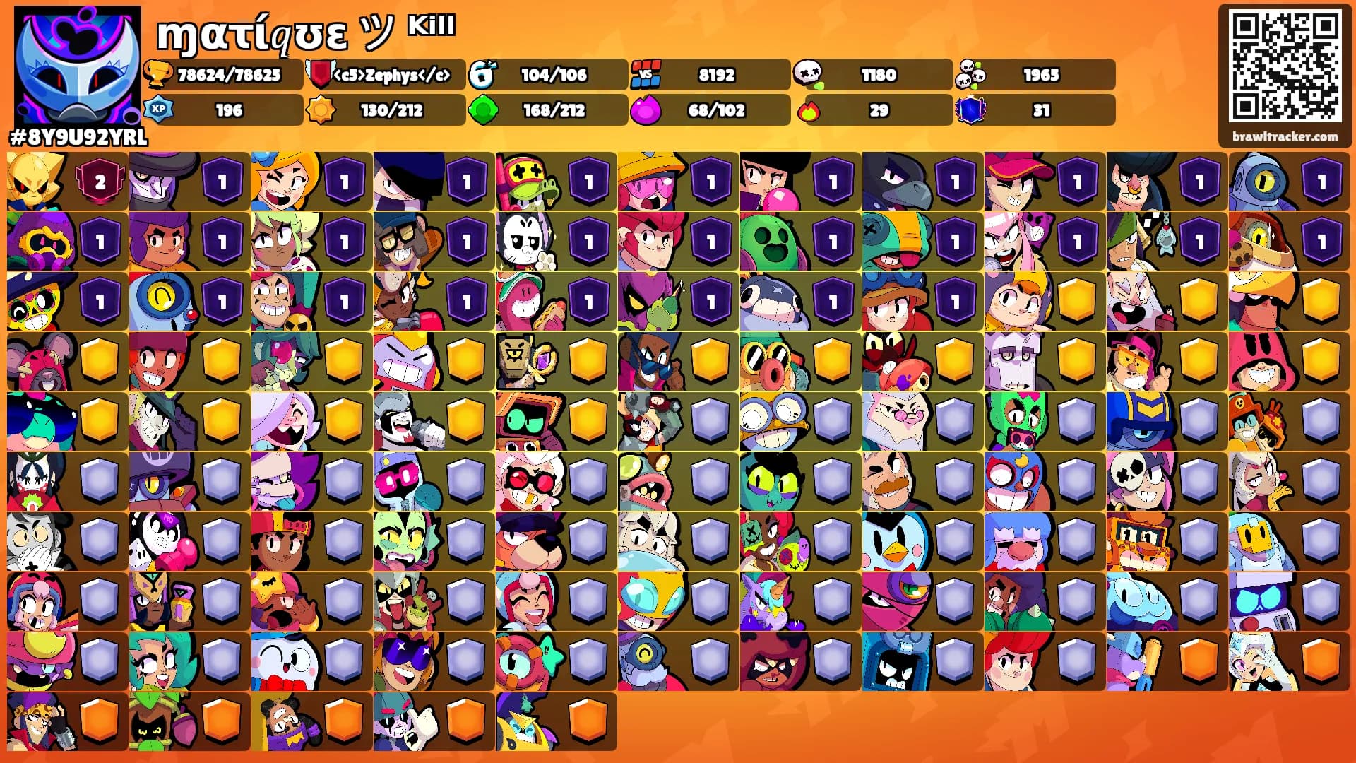 ɱαꚍί𝑞ʊε ツ ᴷⁱˡˡ's Ranks