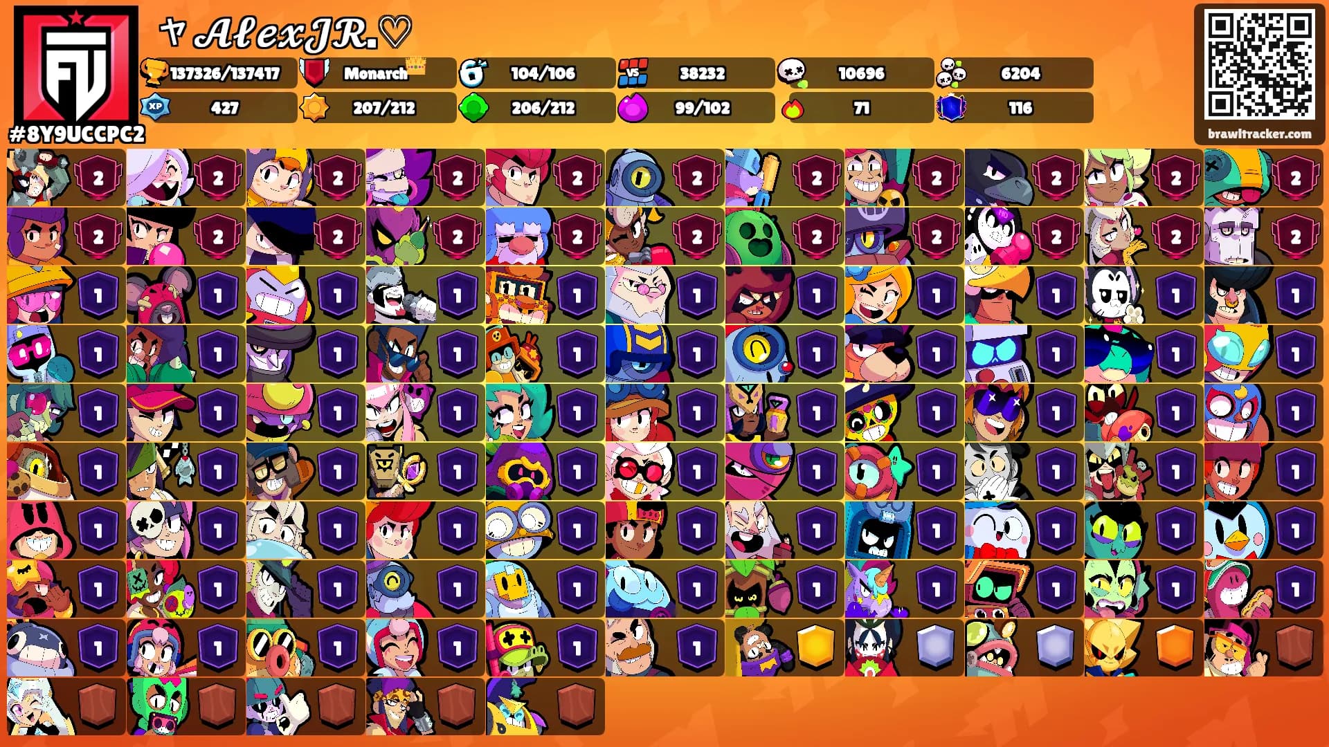 ャ𝓐𝓵𝓮𝔁𝓙𝓡.♡'s Ranks