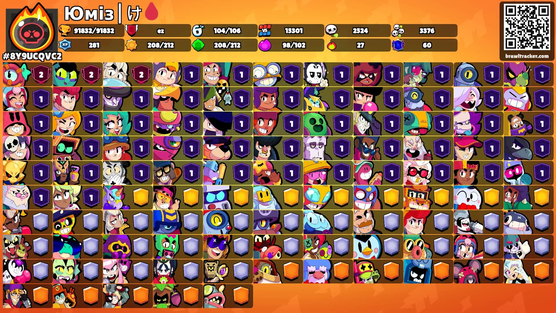 Юміз|け🩸's Ranks