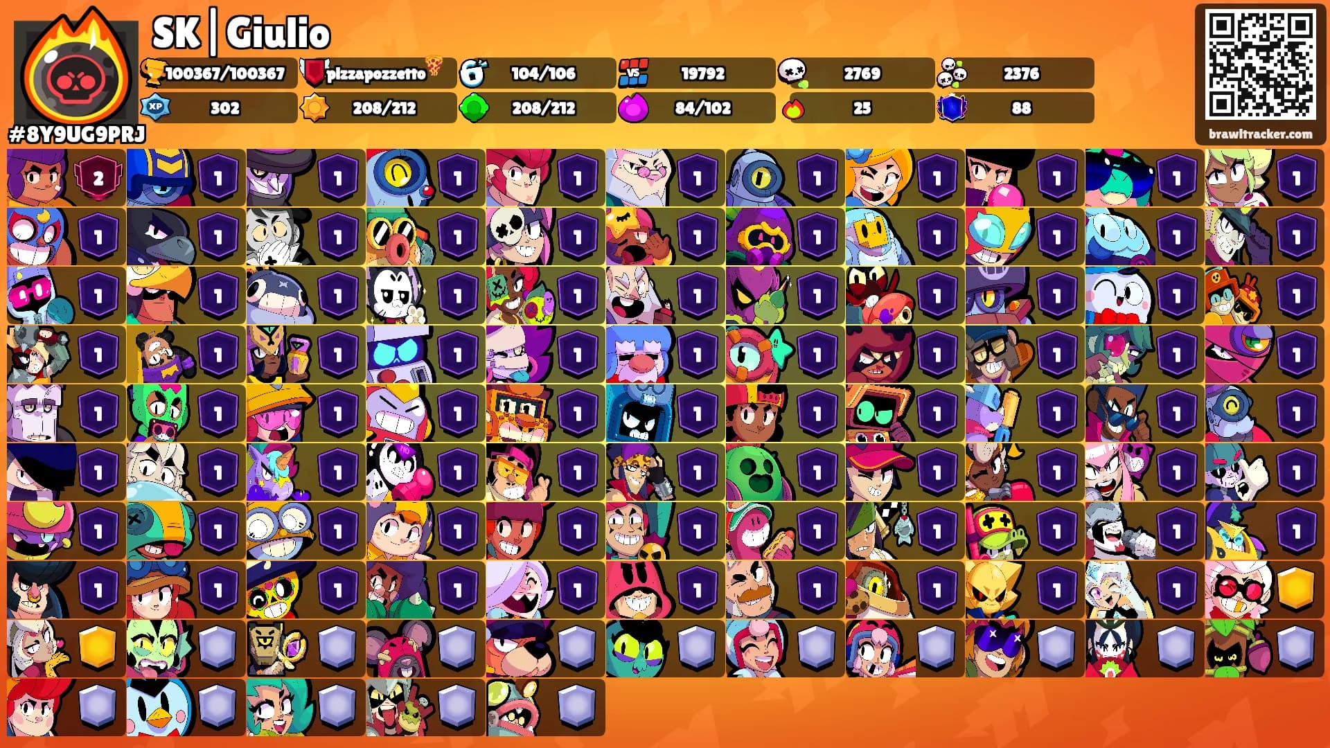 SK|Giulio's Ranks