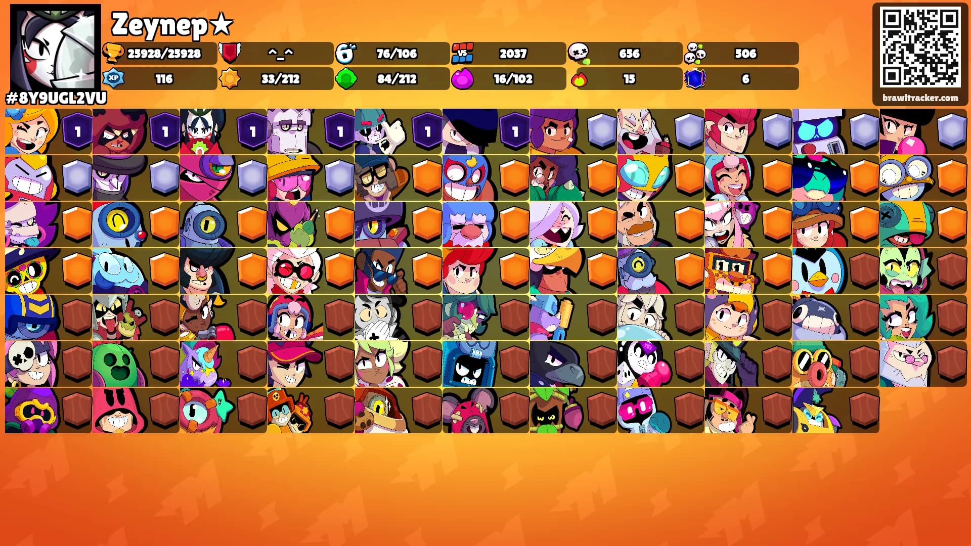 Zeynep★'s Ranks