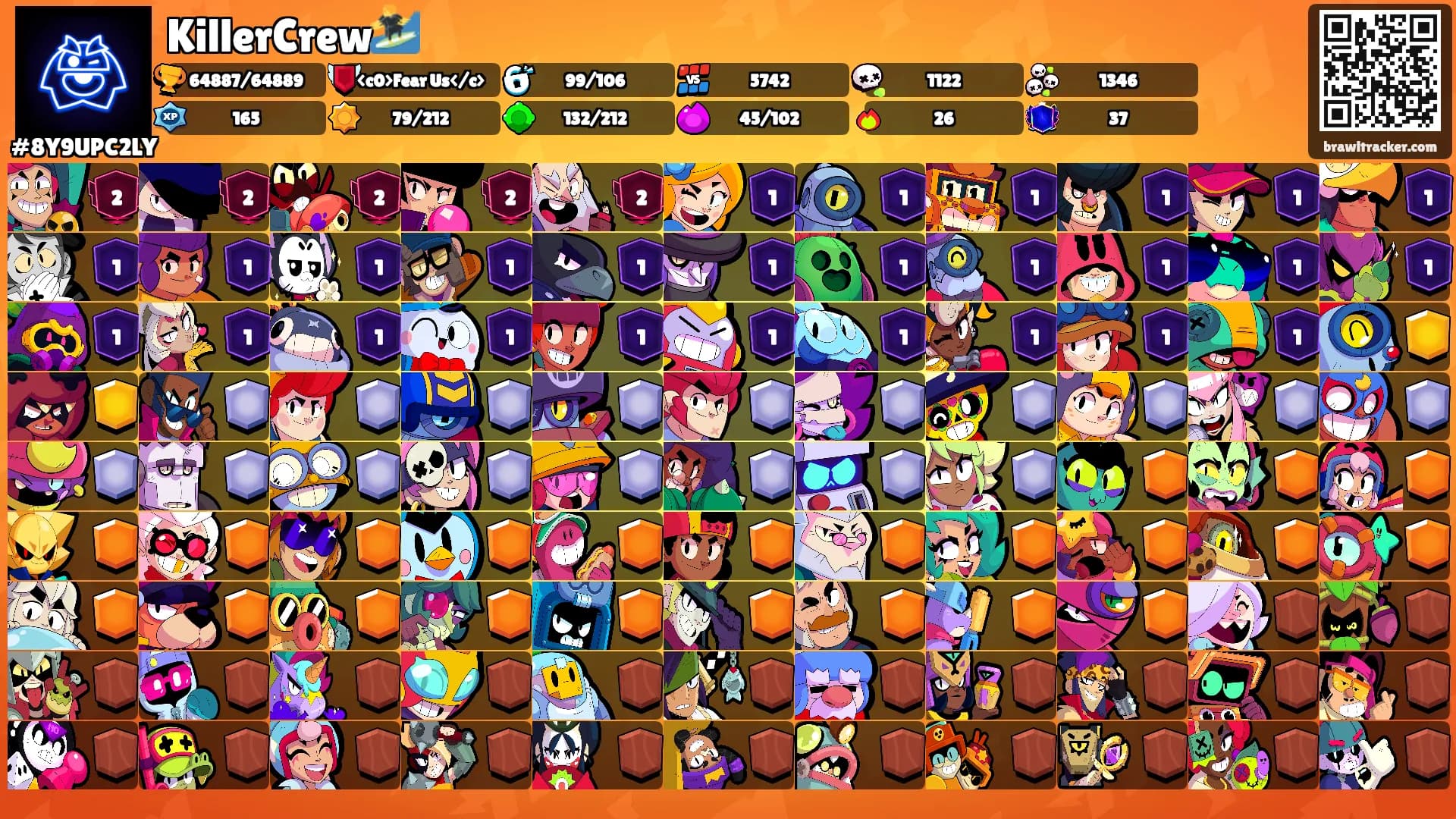 KillerCrew🏄's Ranks