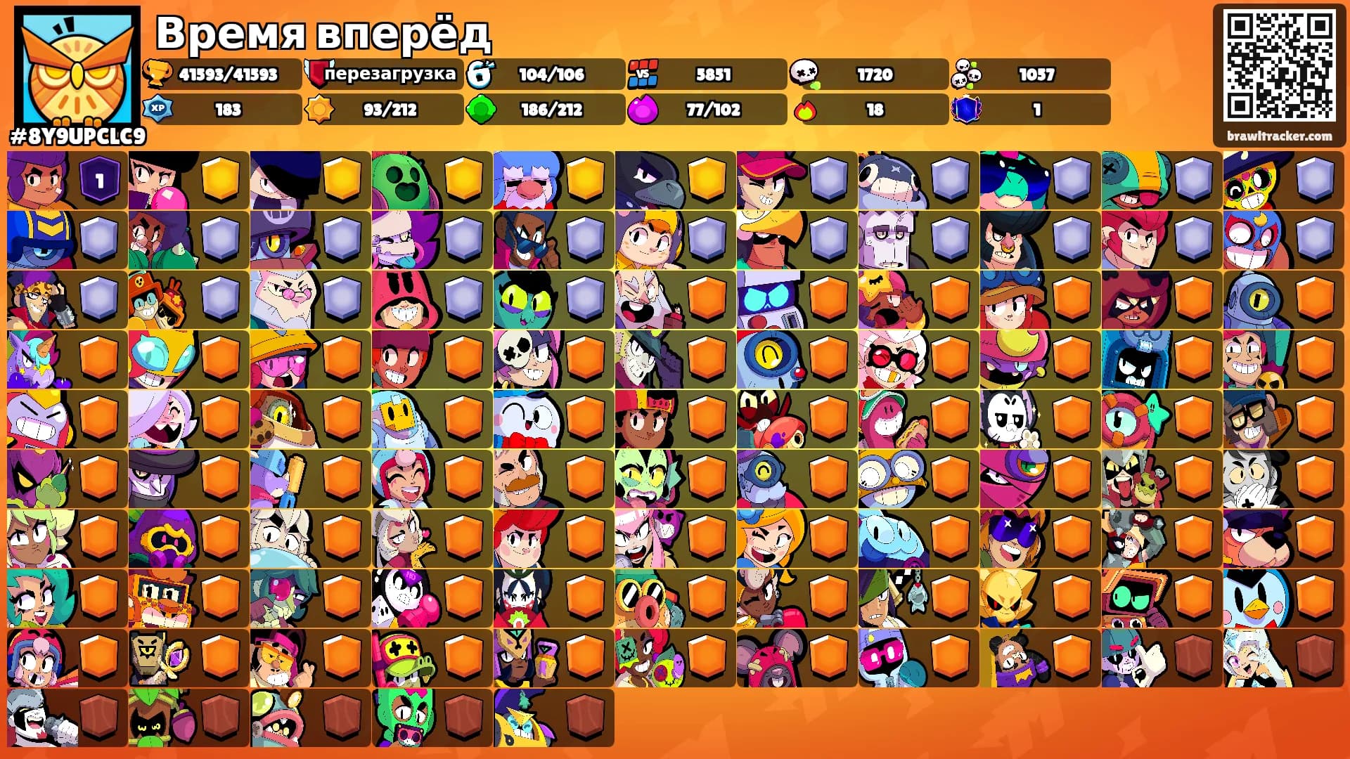 Время вперёд's Ranks