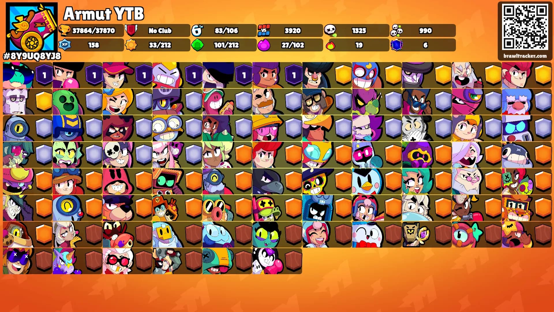 Armut YTB's Ranks