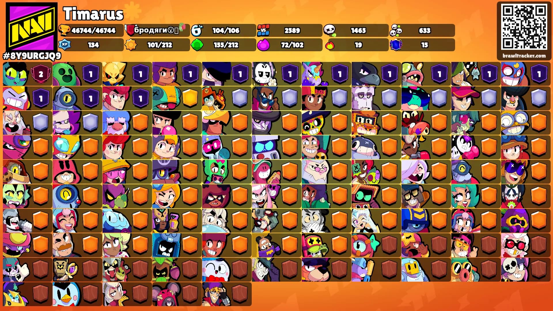 Timarus☀️'s Ranks