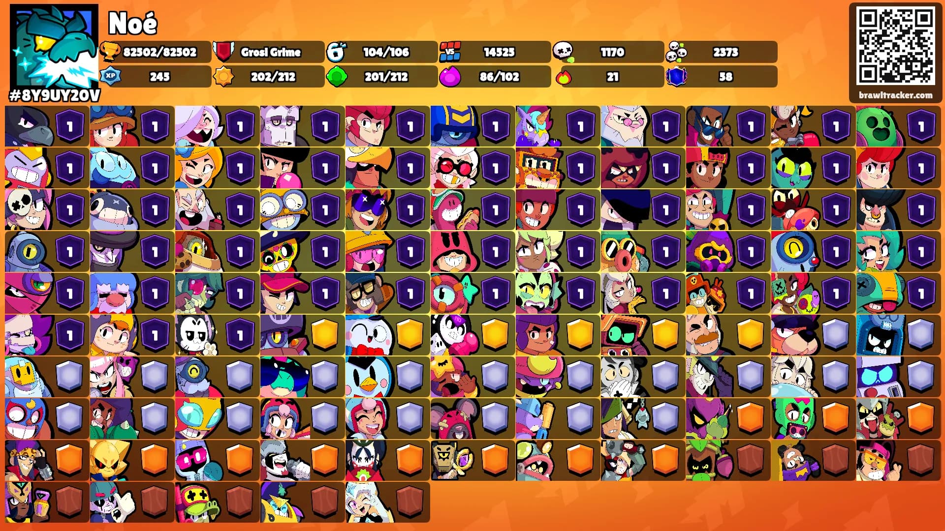 Noé's Ranks