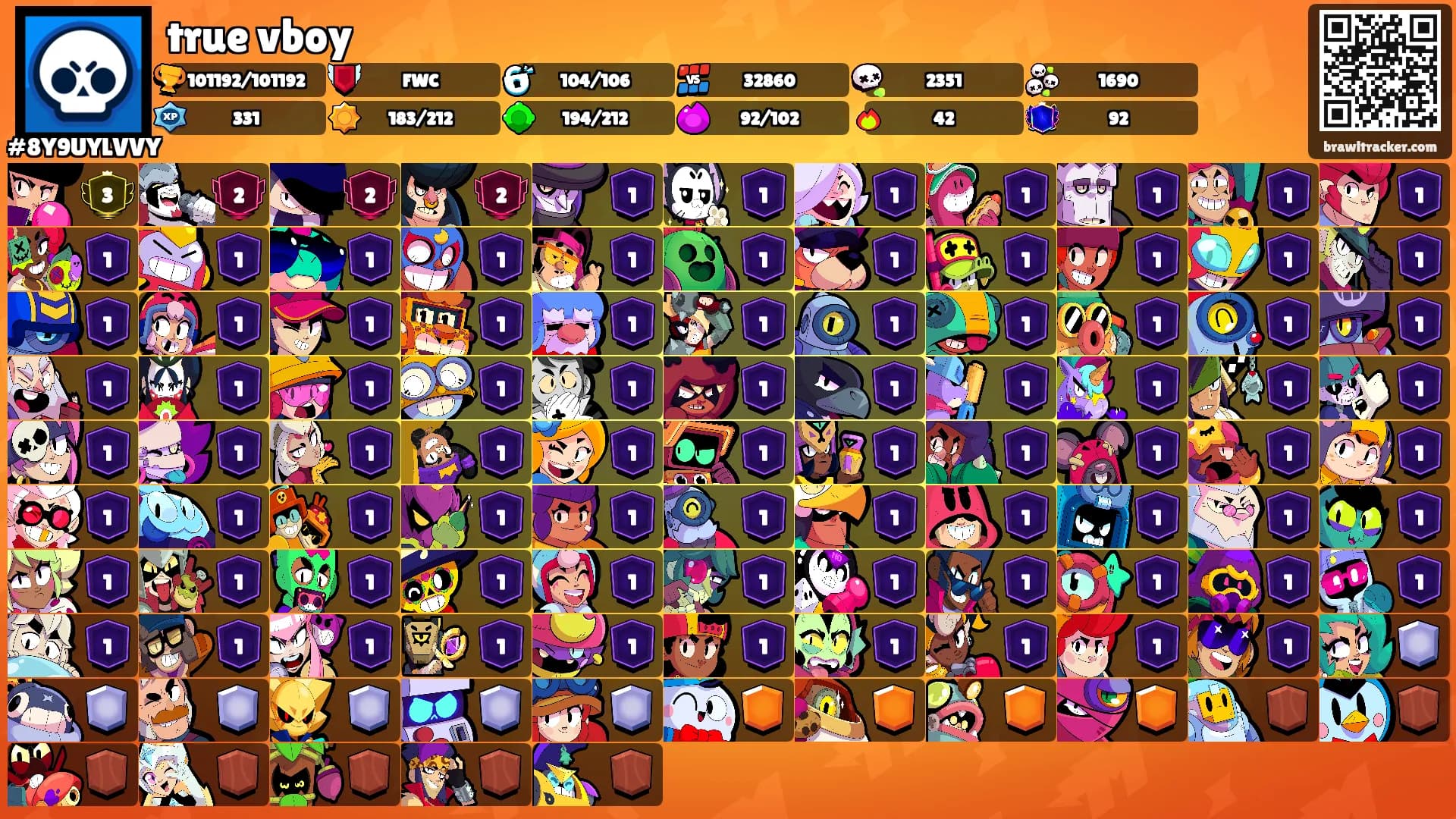 true vboy's Ranks