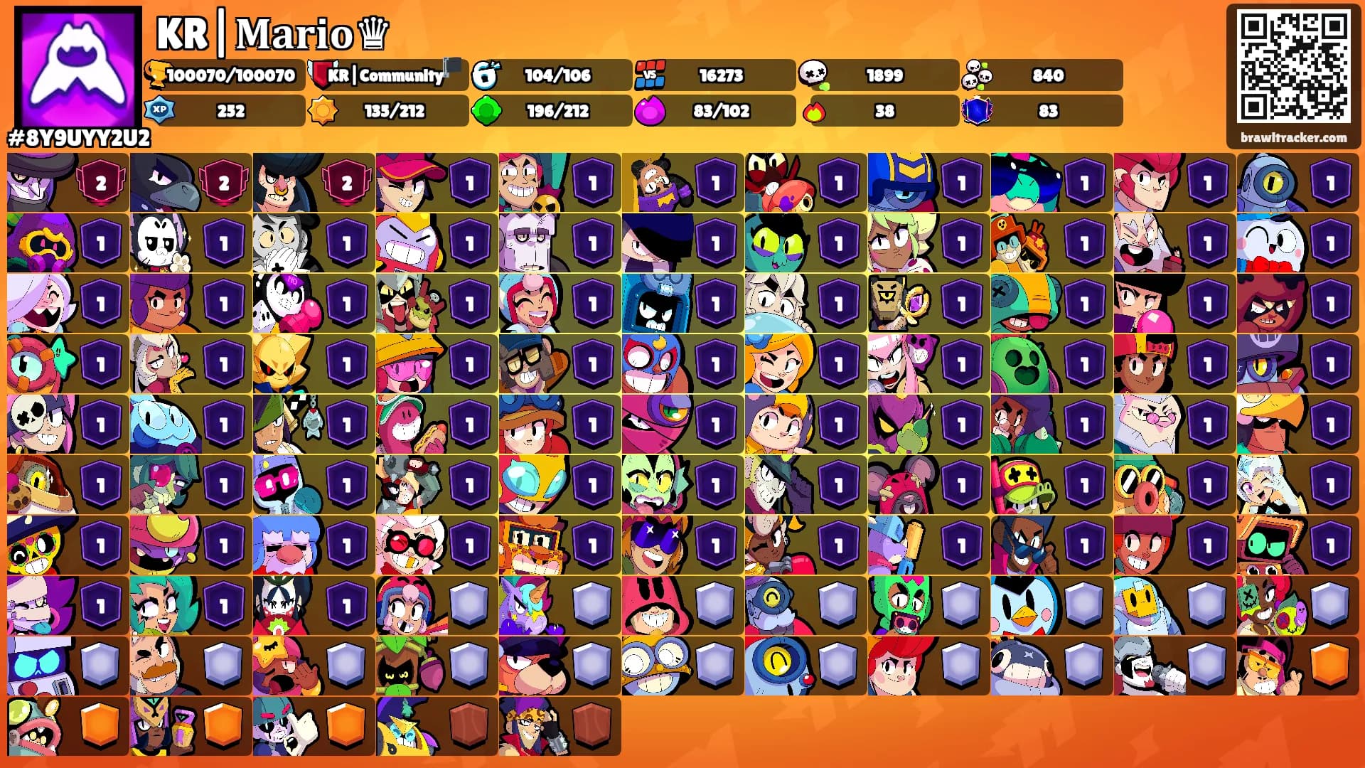 KR|𝐌𝐚𝐫𝐢𝐨♛'s Ranks