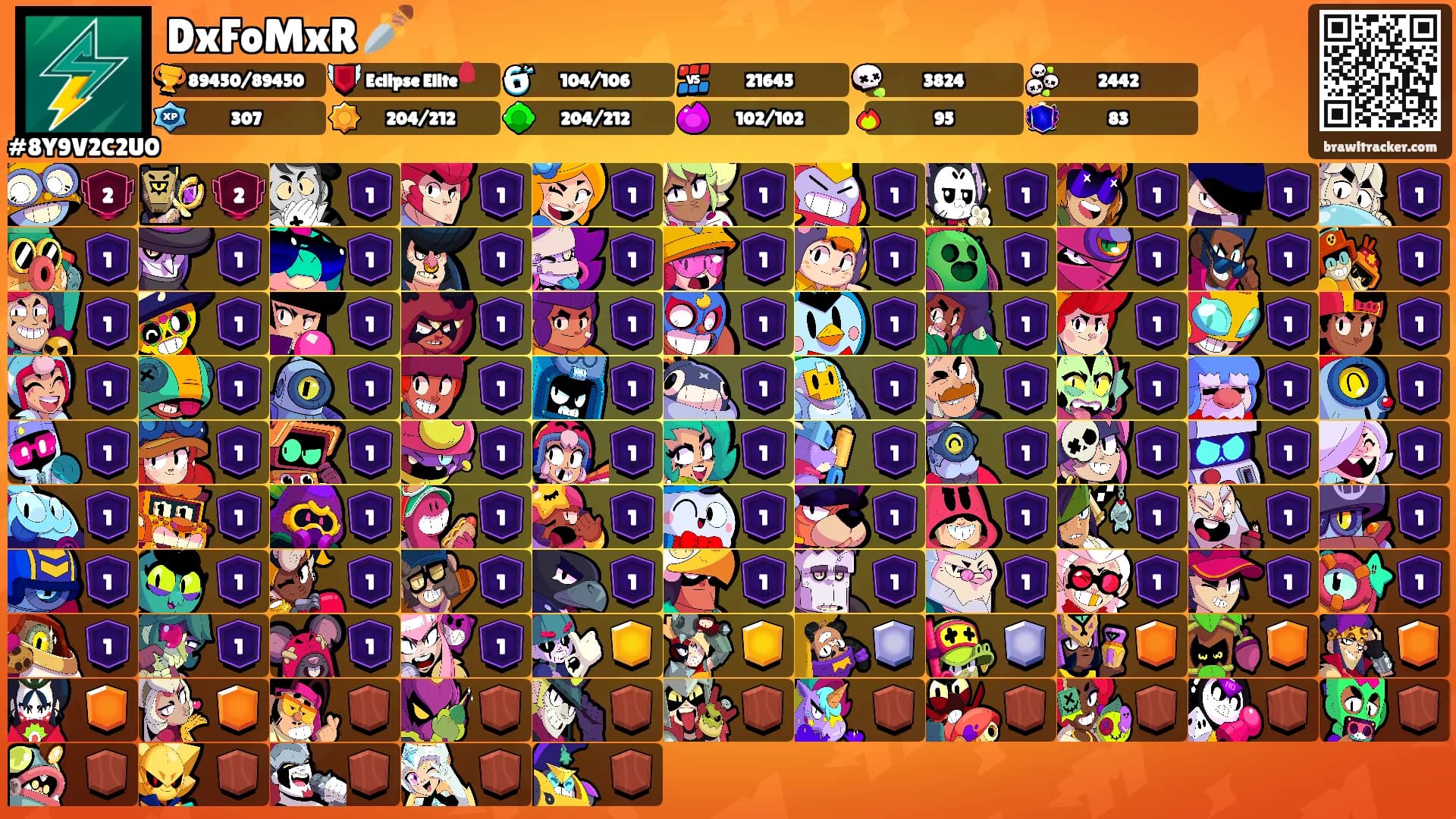 DxFoMxR 🗡️'s Ranks
