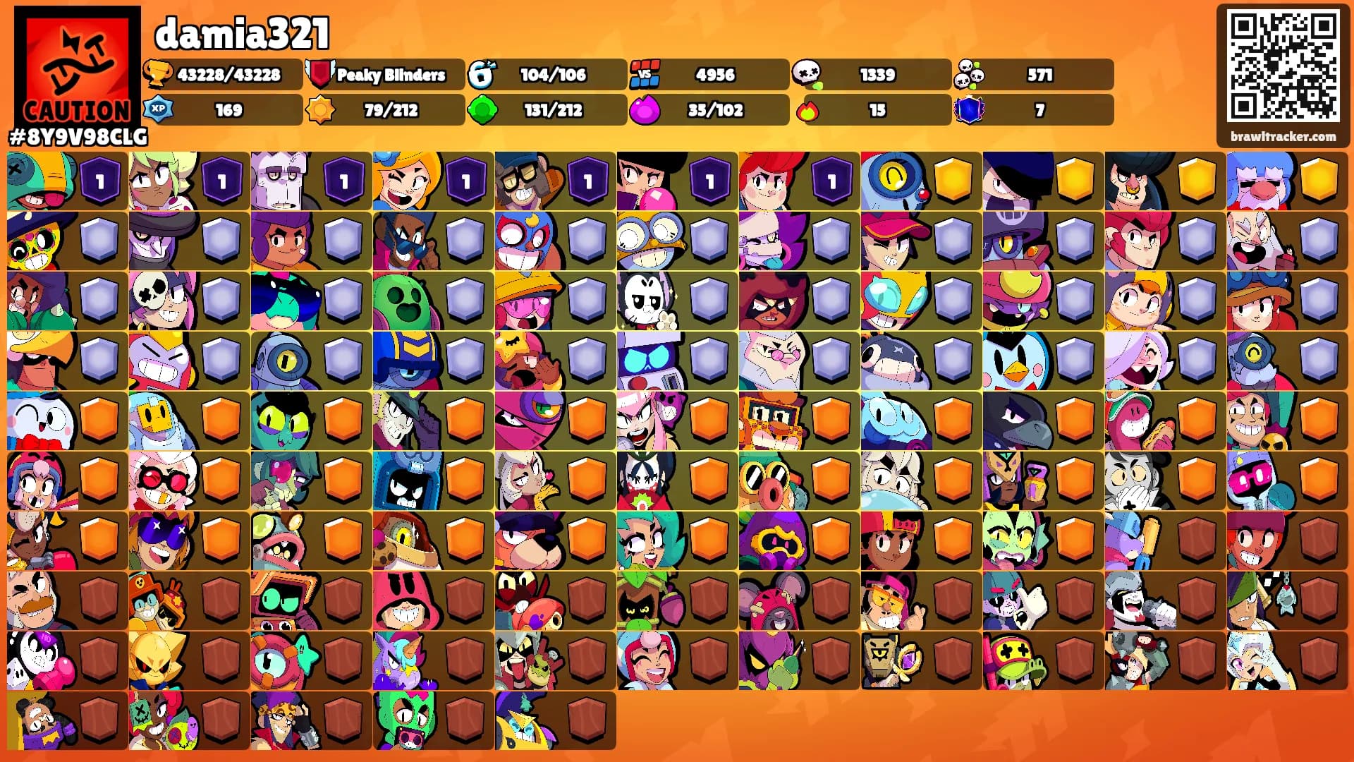 damia321's Ranks