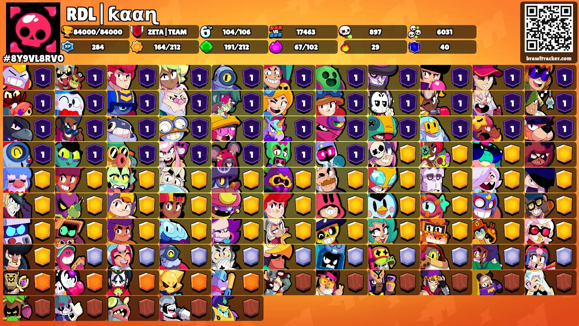 RDL|ƙααɳ's Ranks